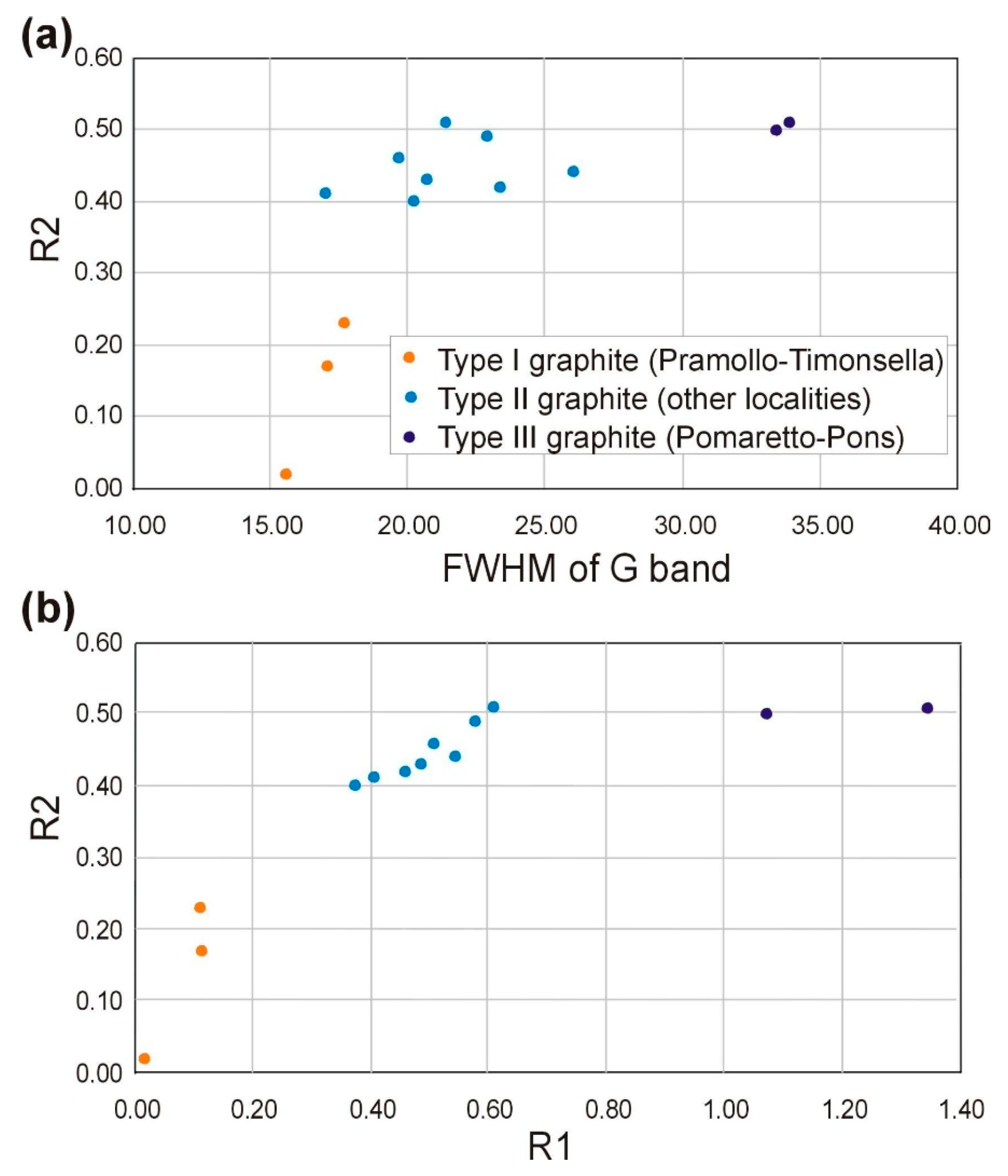 Minerals 15 00455 g008