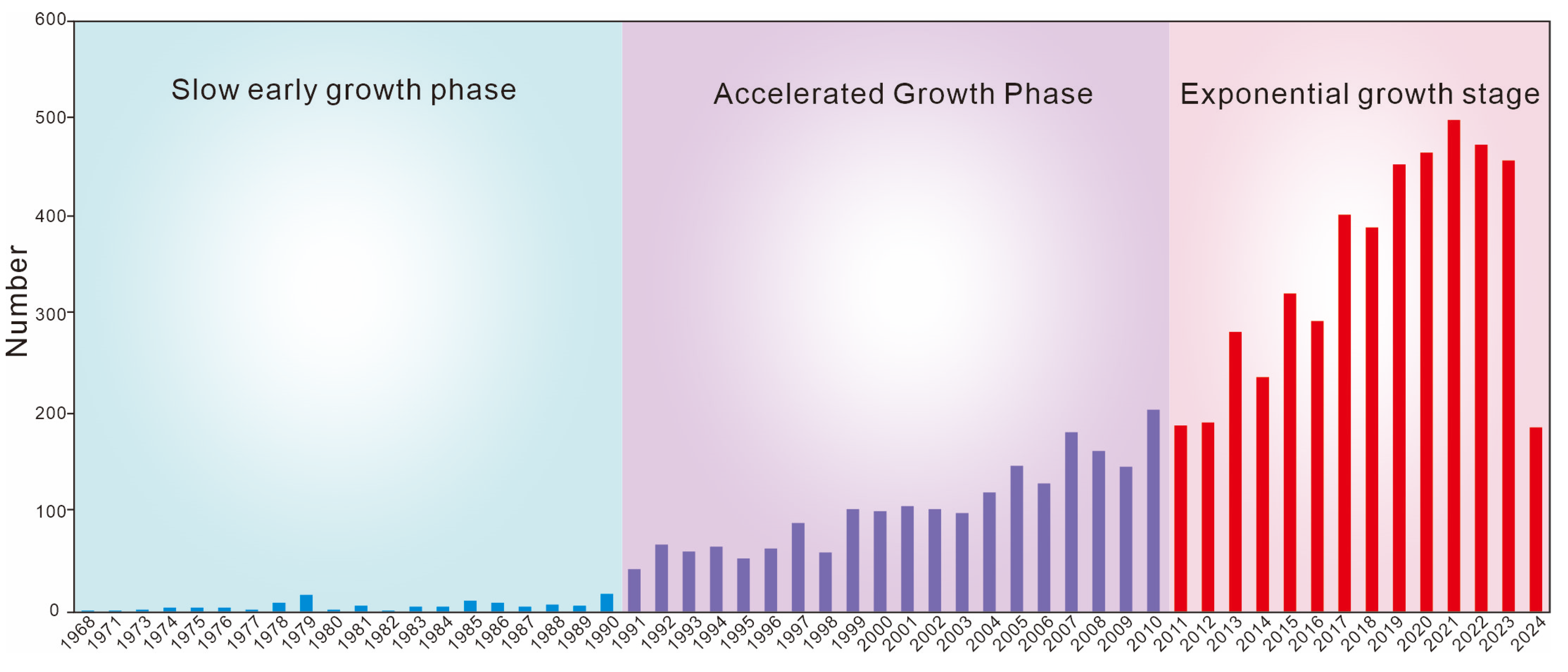 Minerals 15 00464 g002