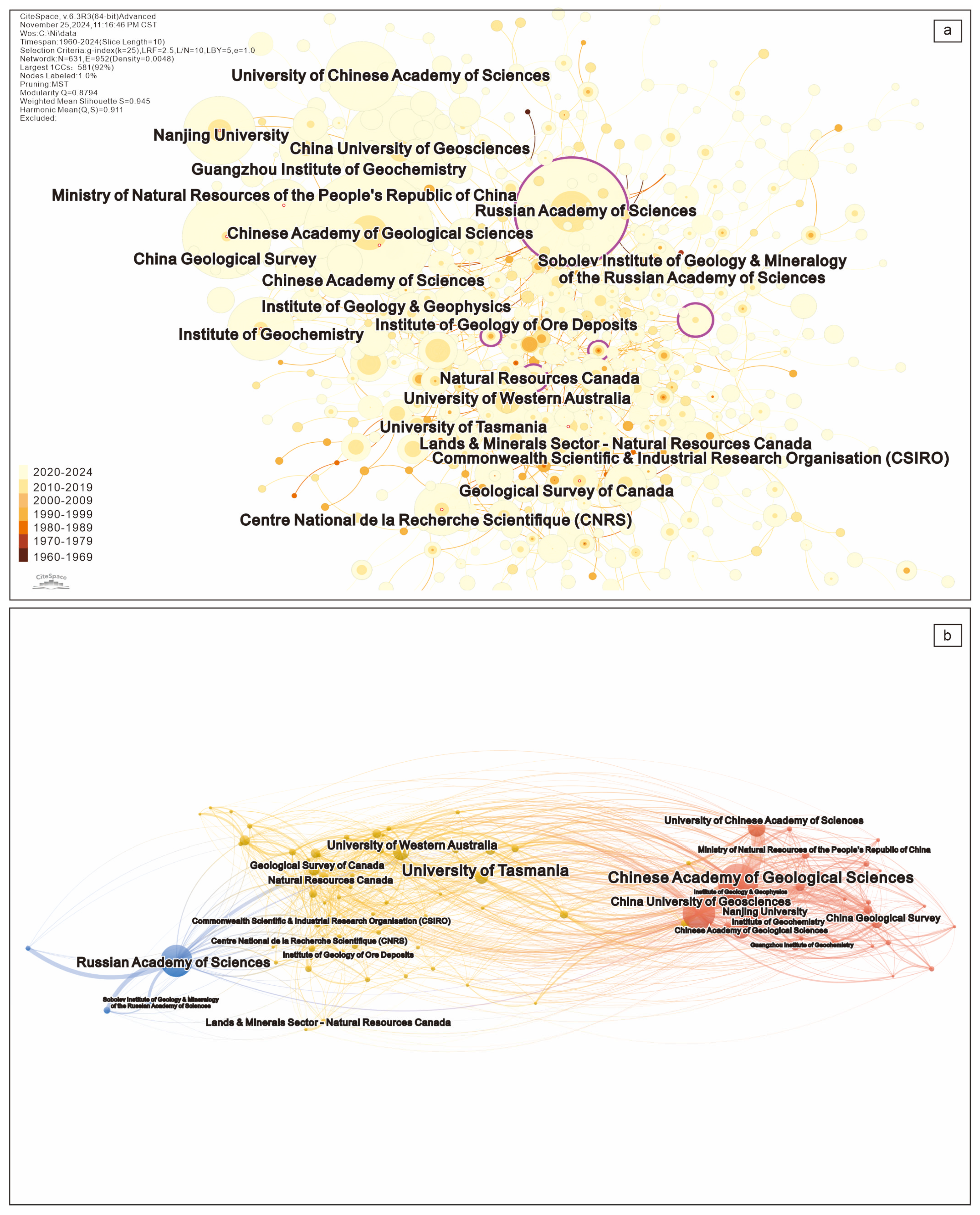 Minerals 15 00464 g003