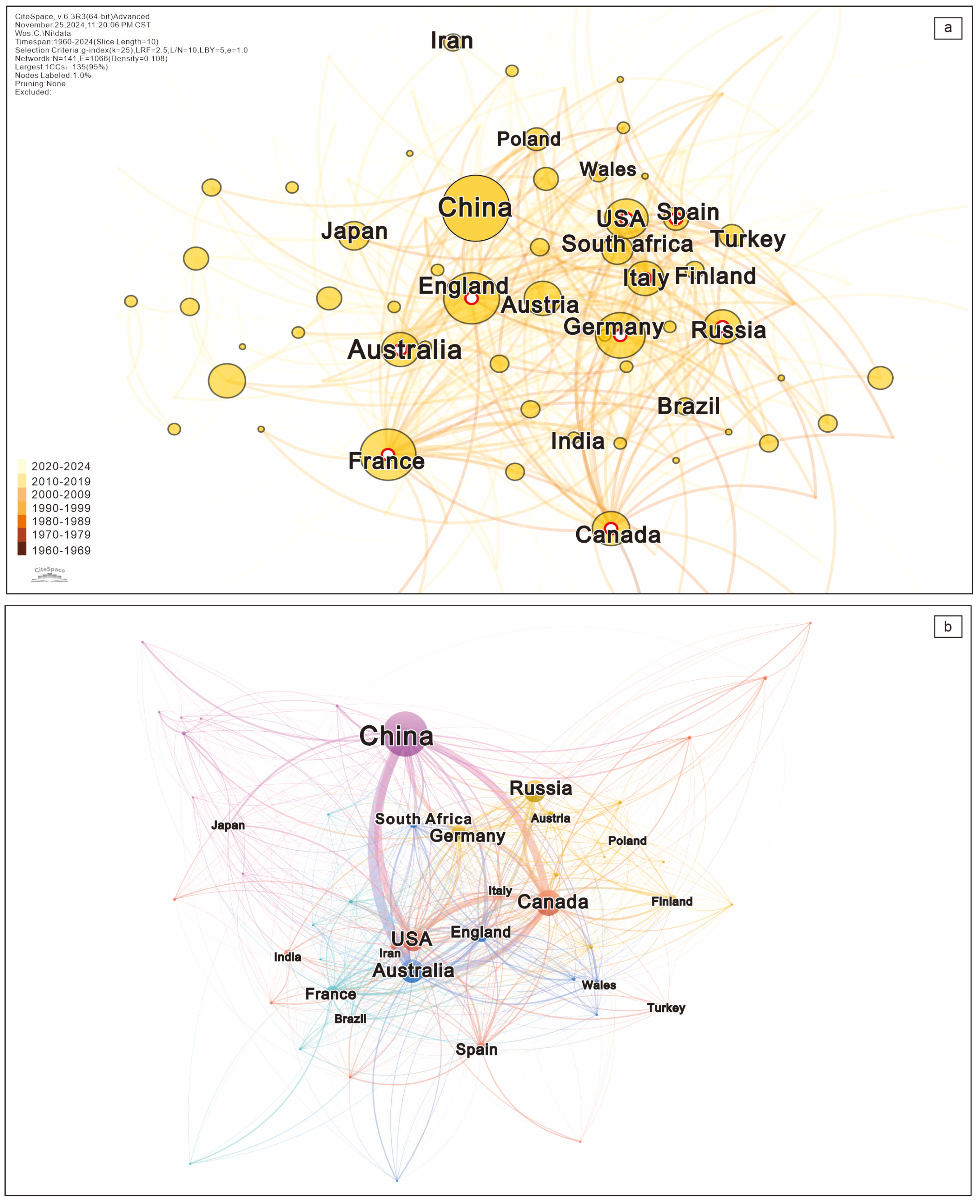 Minerals 15 00464 g004