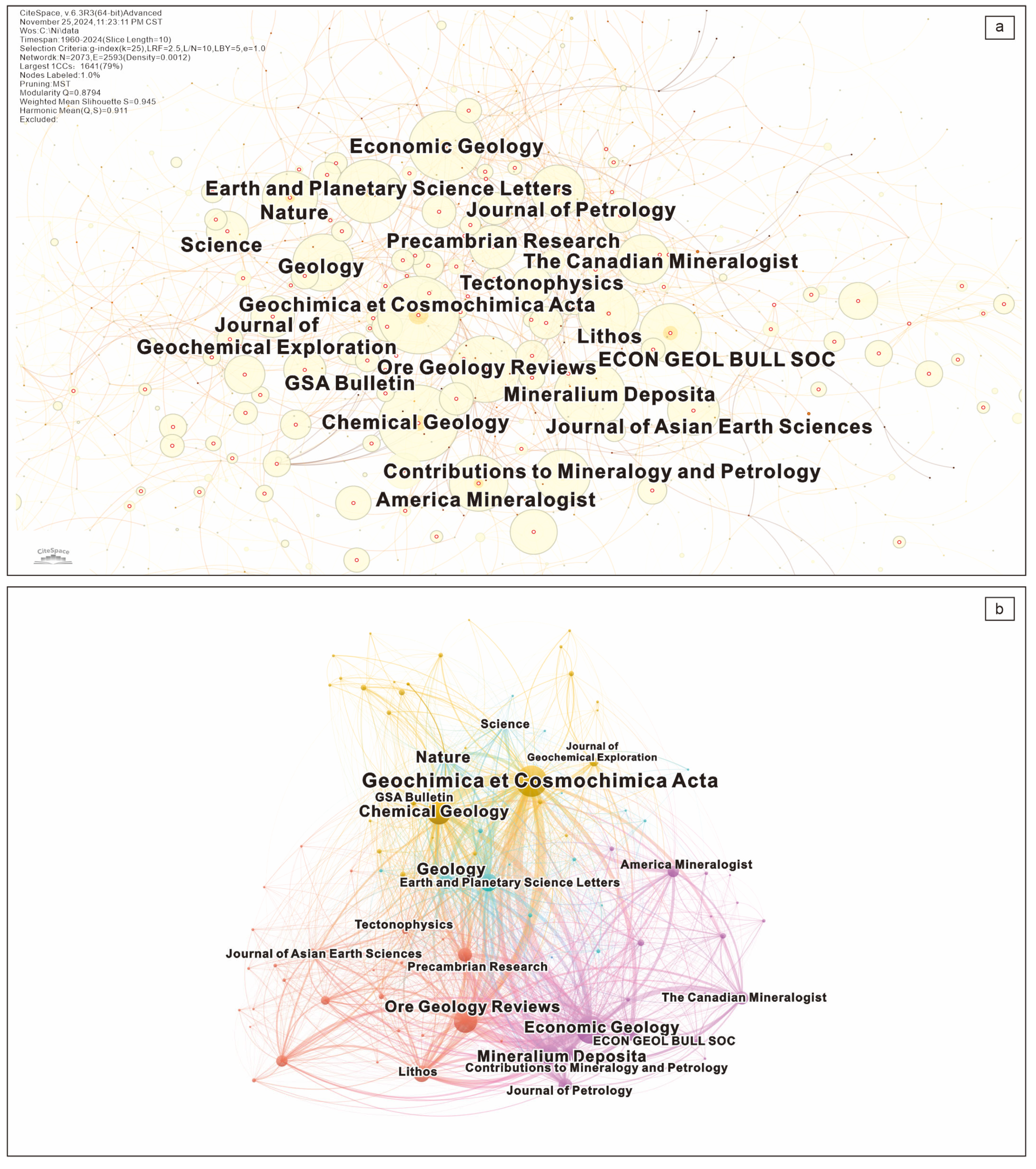 Minerals 15 00464 g005