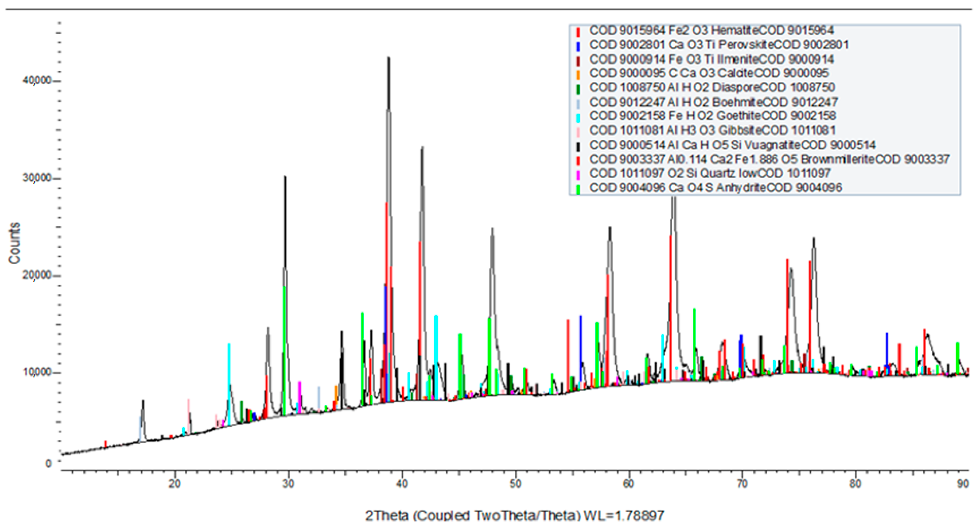 Minerals 15 00470 g001