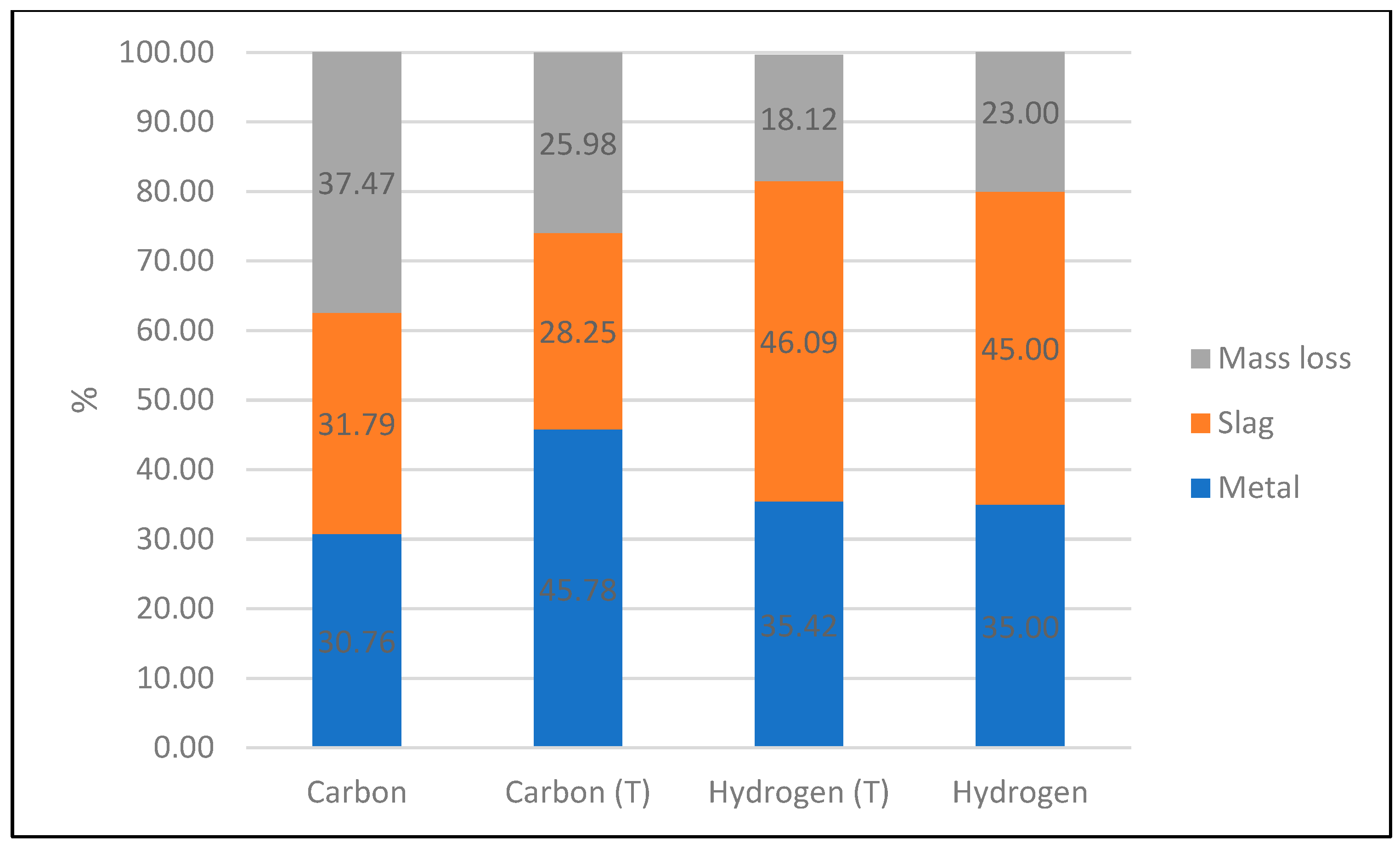 Minerals 15 00470 g007