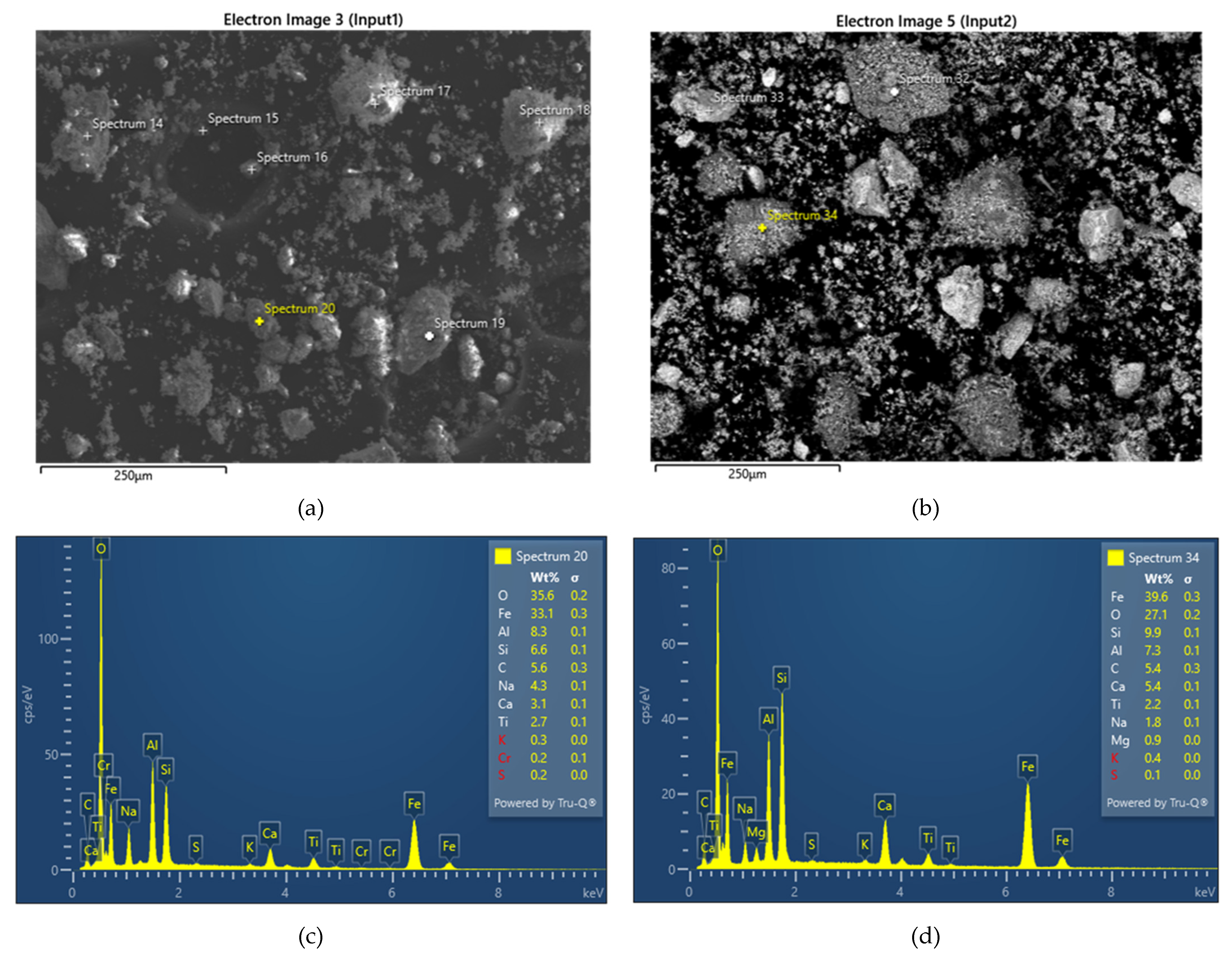 Minerals 15 00470 g011
