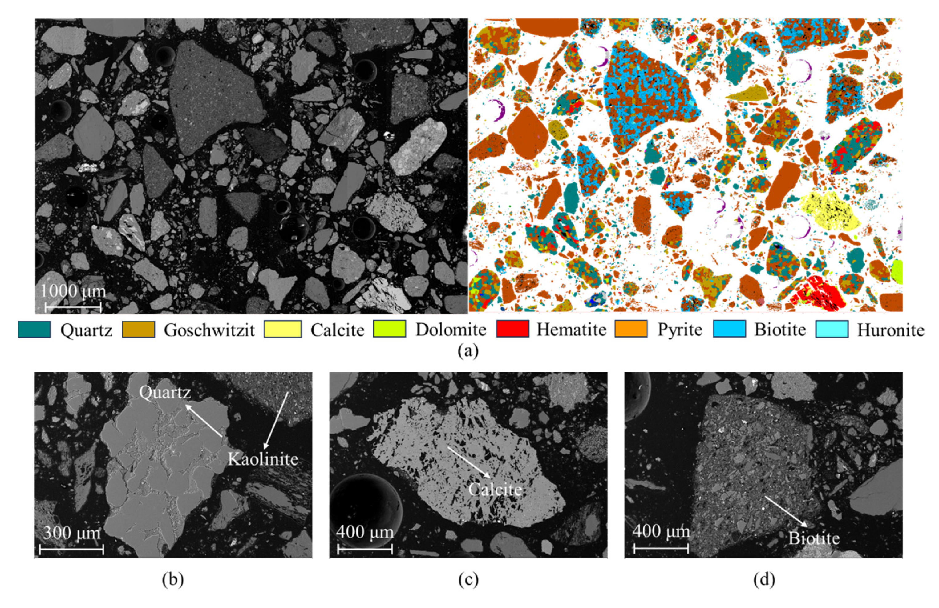 Minerals 15 00472 g002 Minerals 15 00472 g002