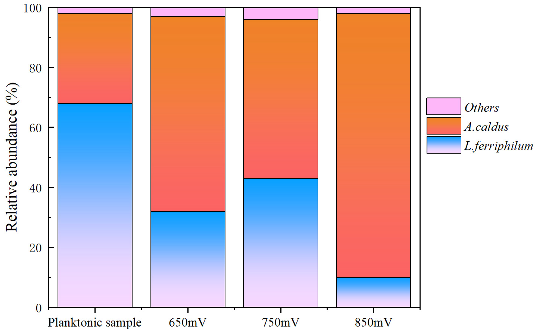 Minerals 15 00480 g011