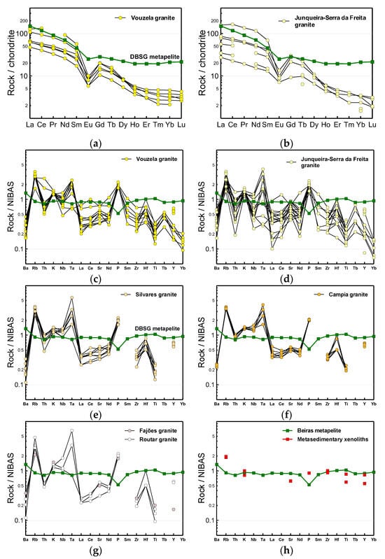 Minerals 15 00481 g009