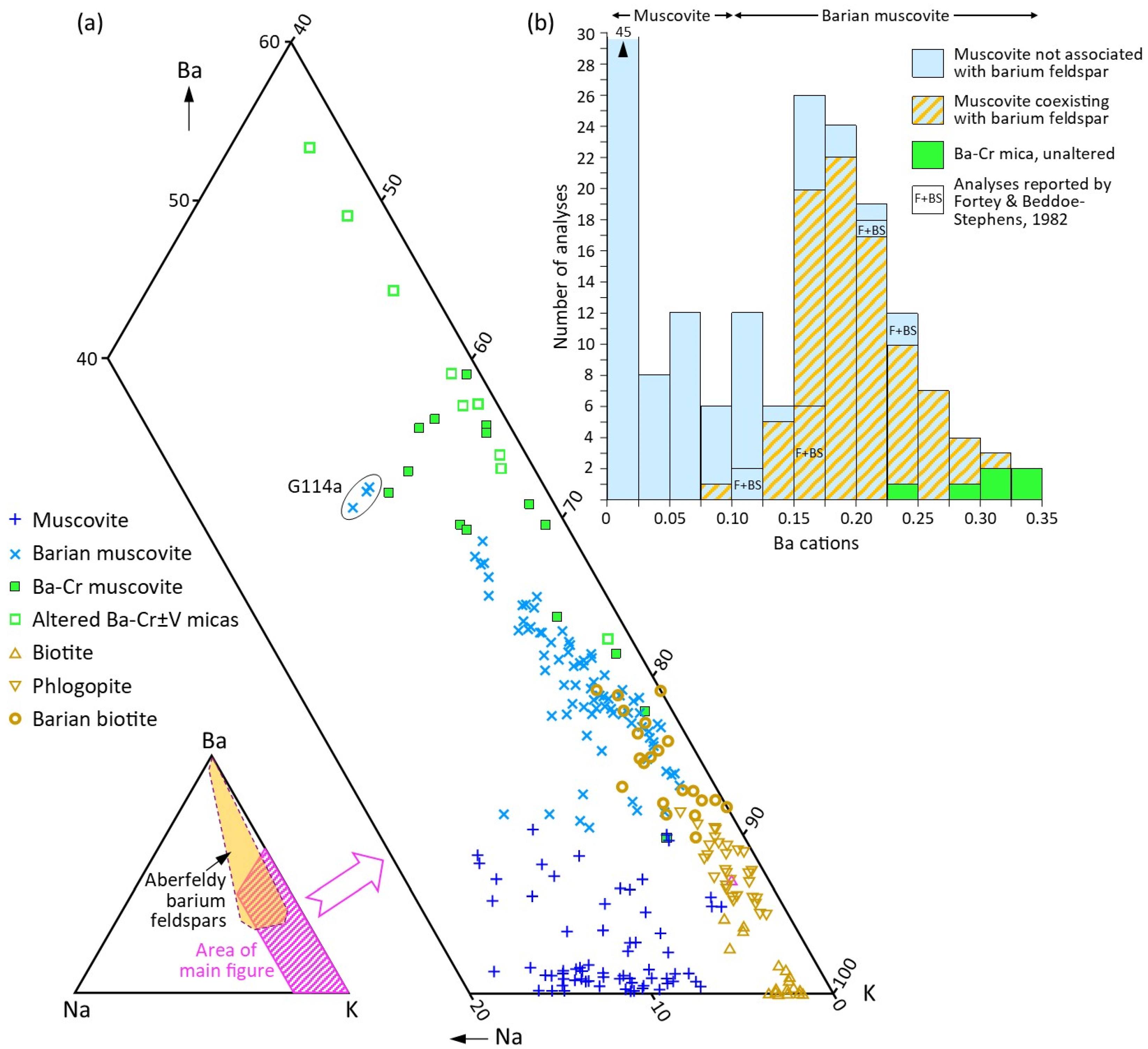 Minerals 15 00511 g004