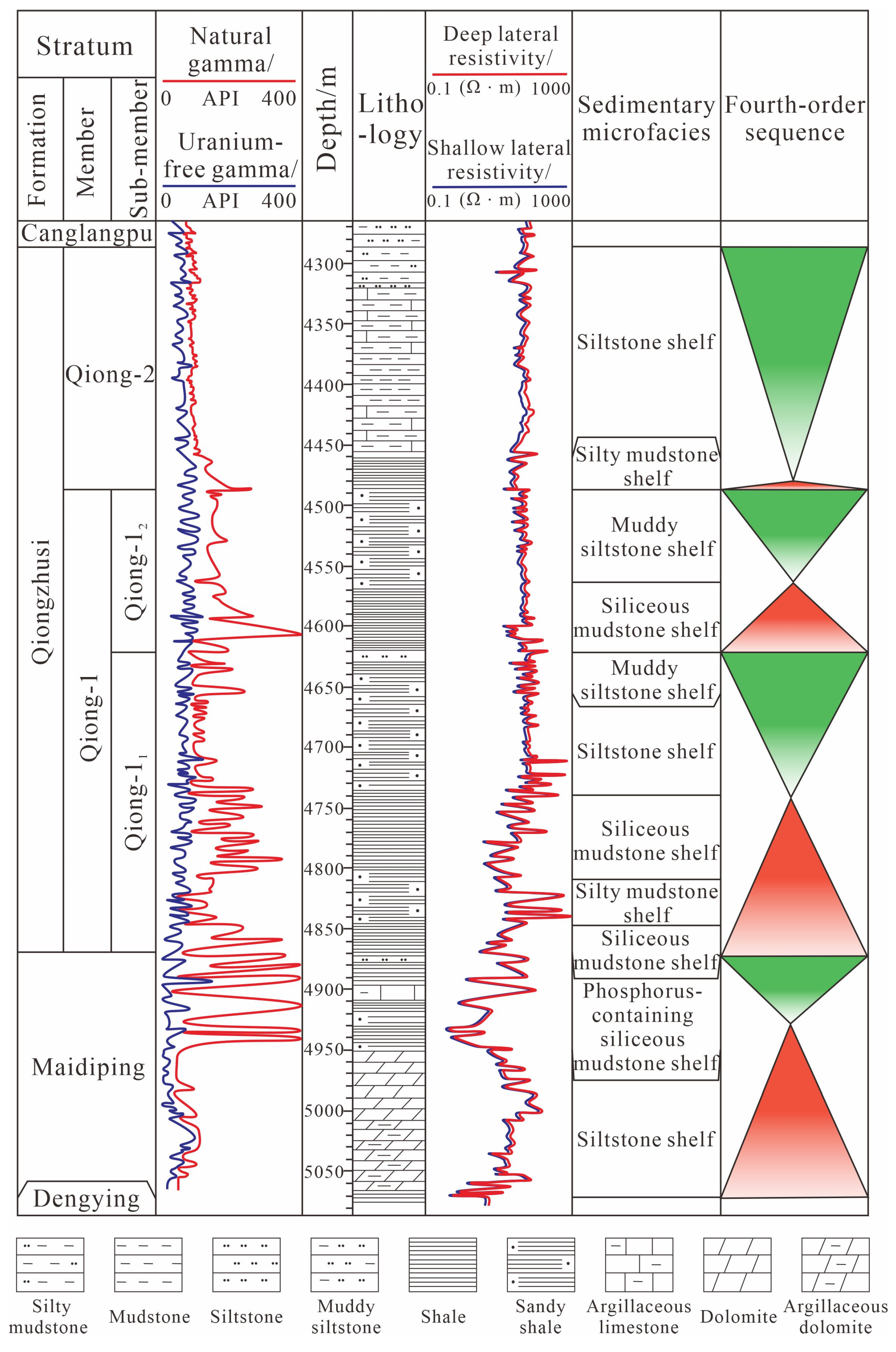 Minerals 15 00515 g002