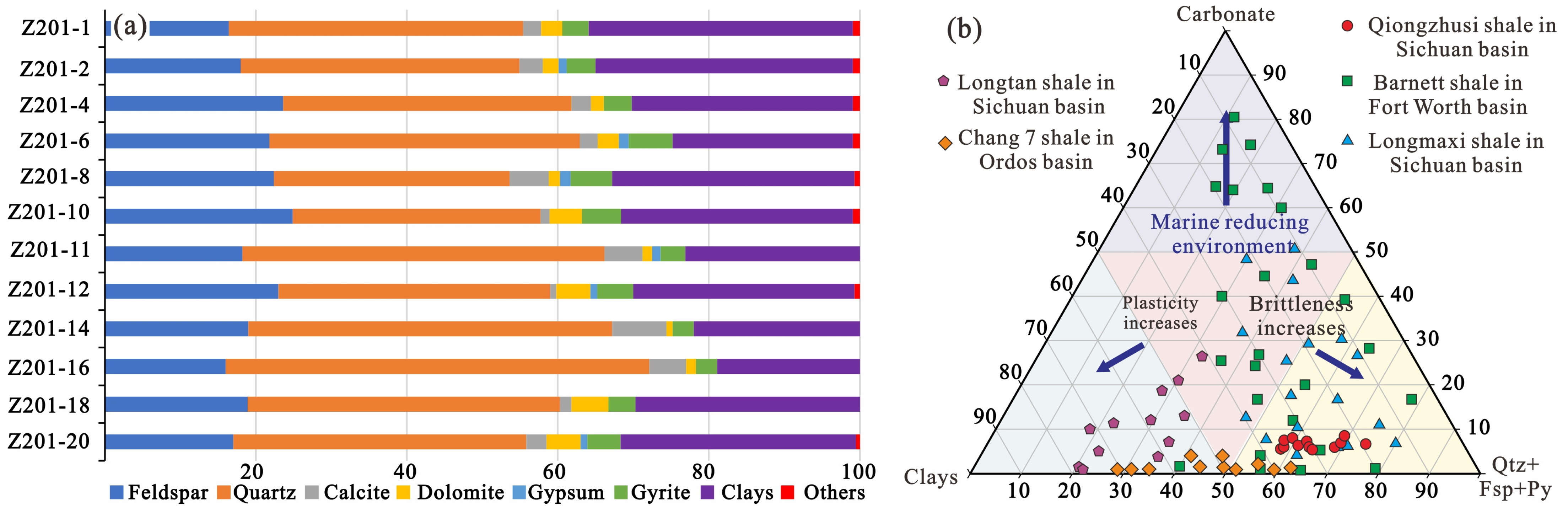 Minerals 15 00515 g003