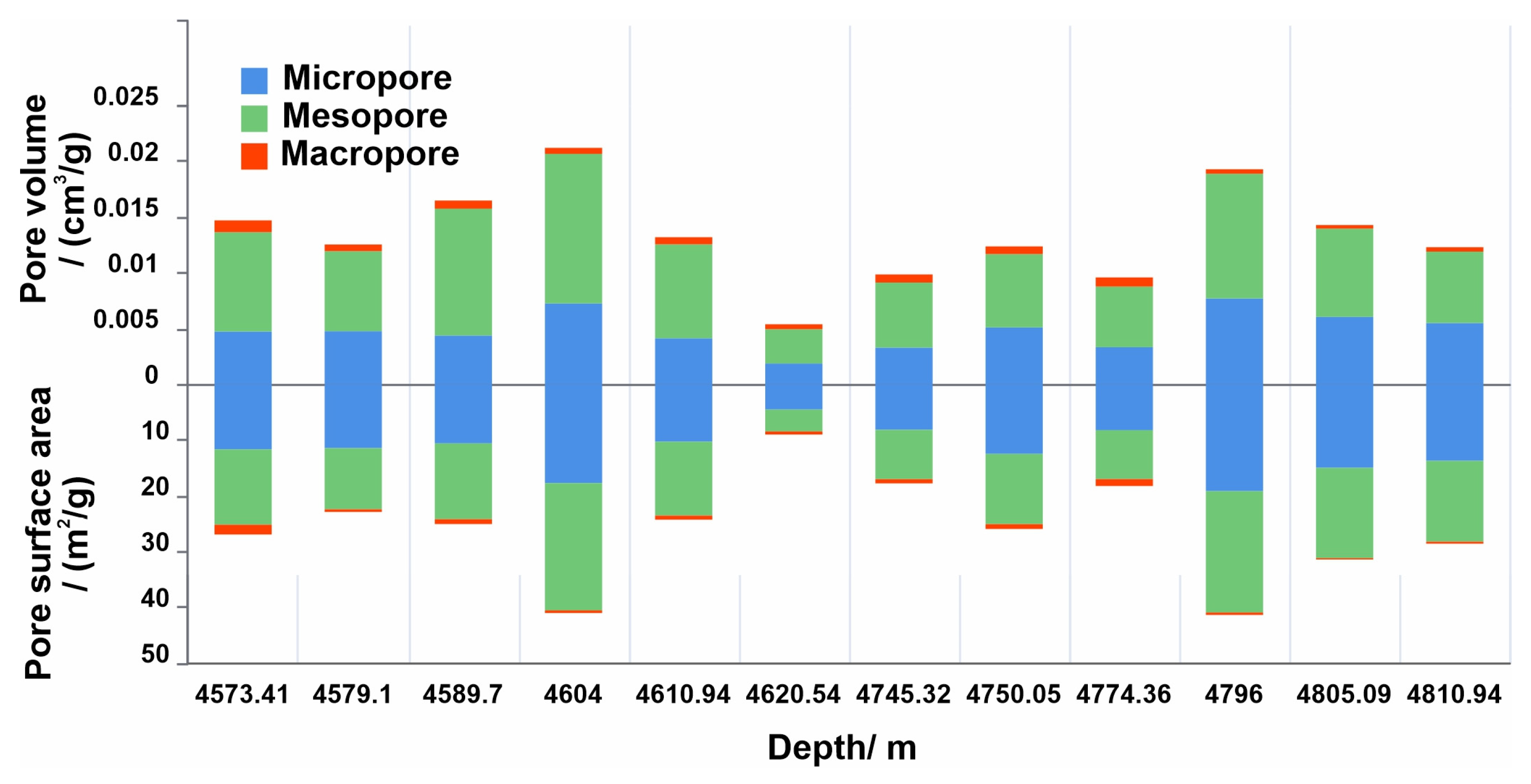 Minerals 15 00515 g005