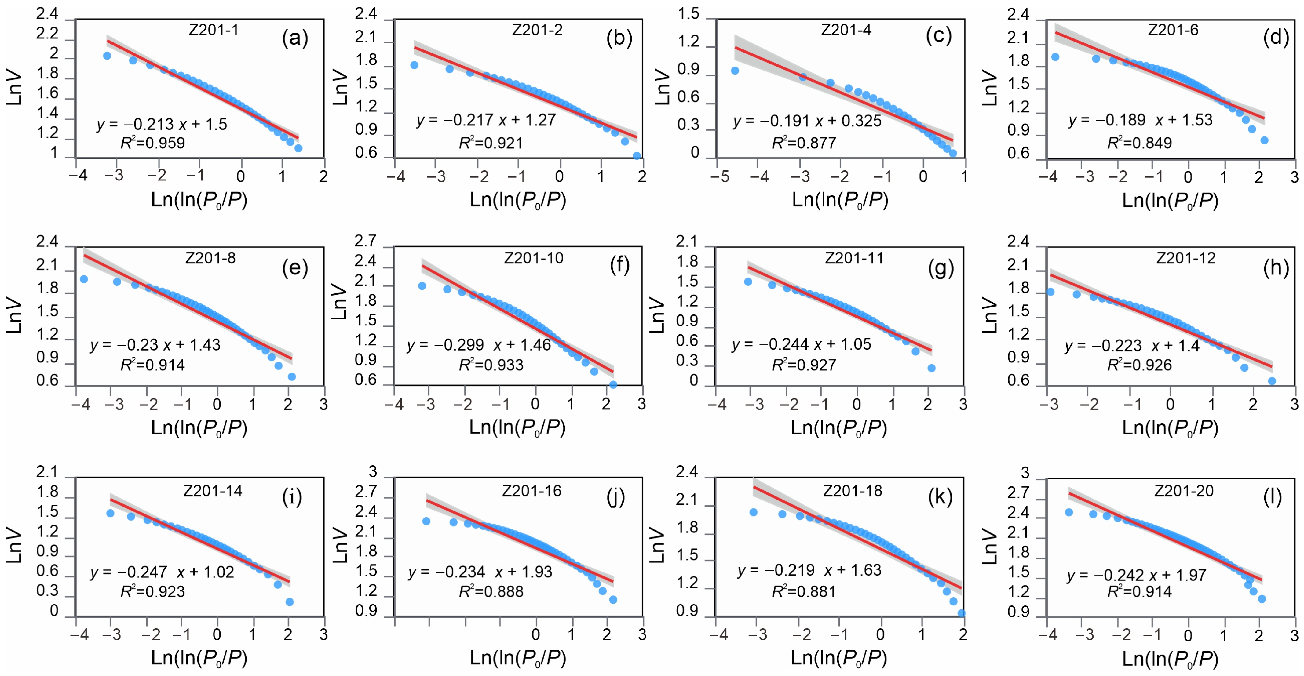 Minerals 15 00515 g007