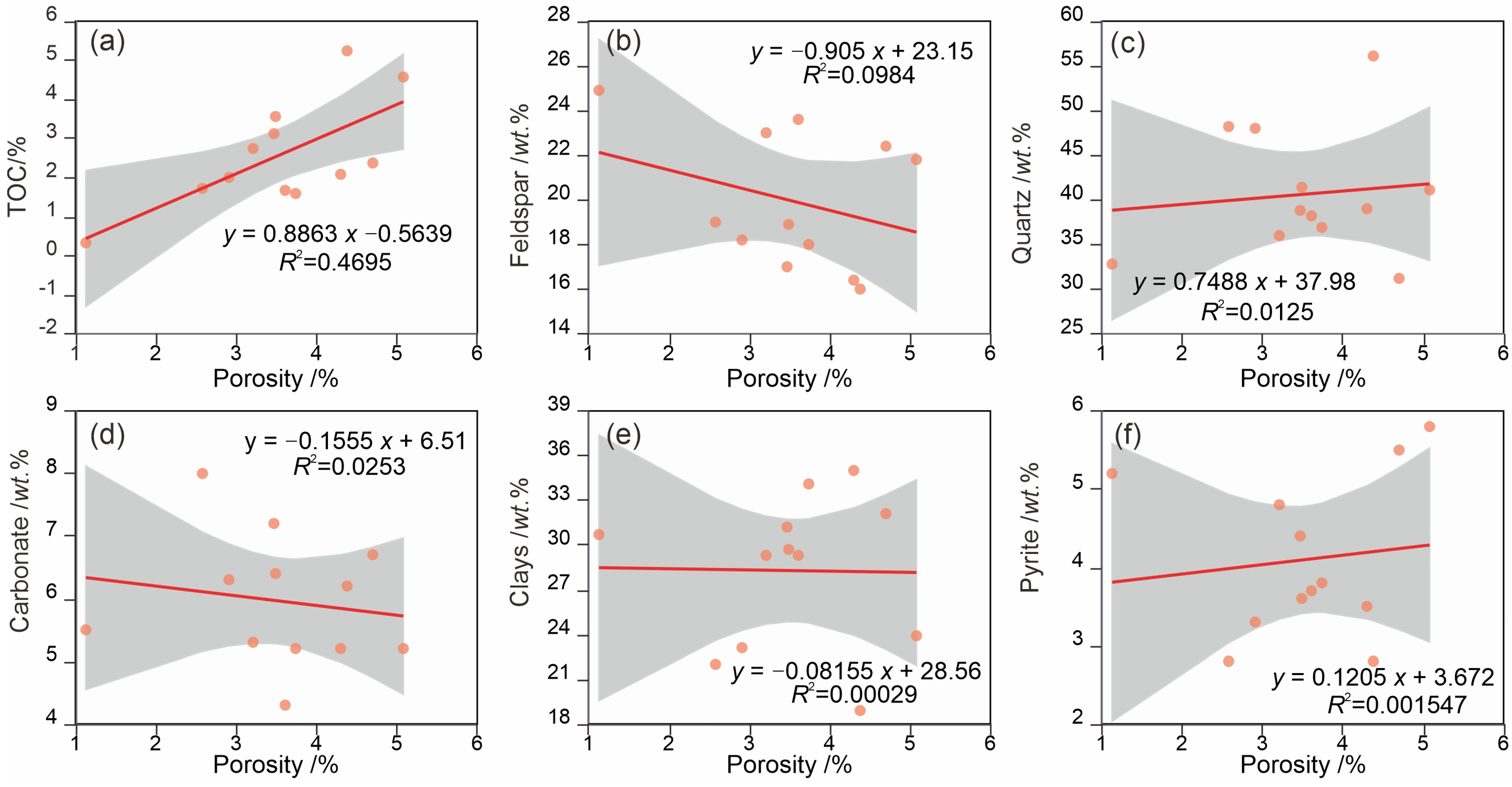 Minerals 15 00515 g010