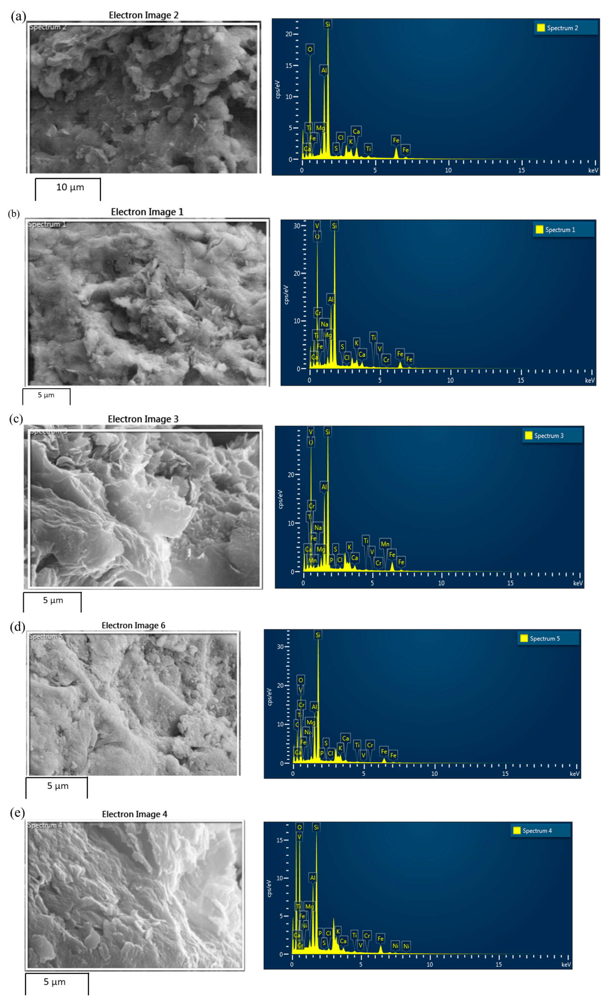 Minerals 15 00516 g004 Minerals 15 00516 g004