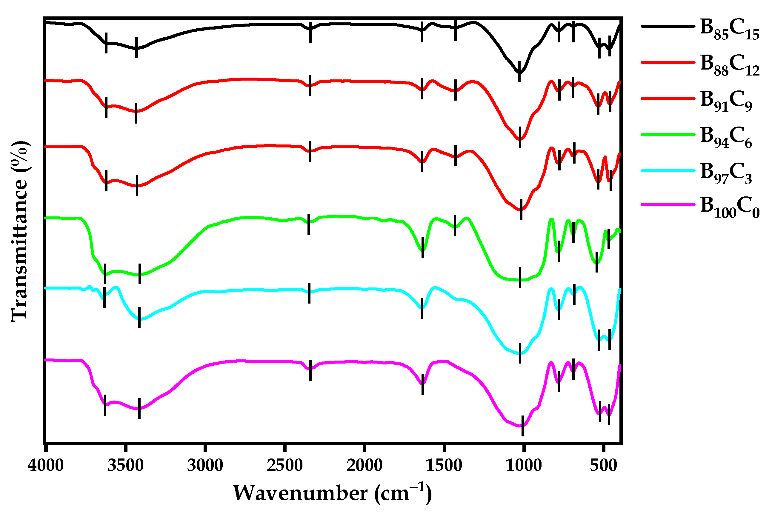 Minerals 15 00516 g011 Minerals 15 00516 g011