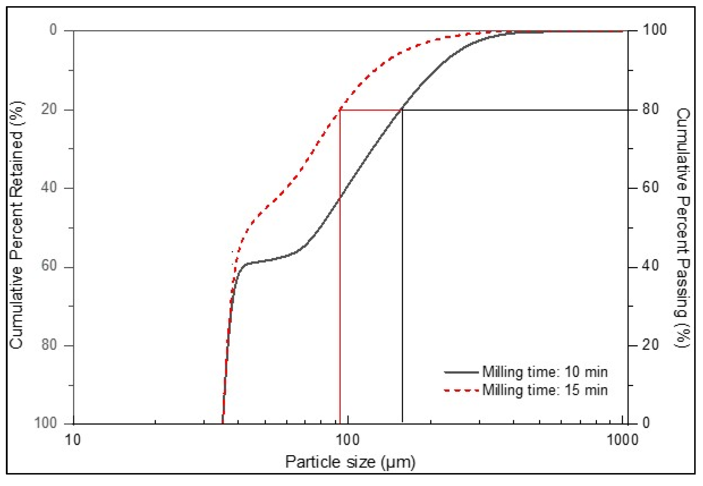 Minerals 15 00523 g007