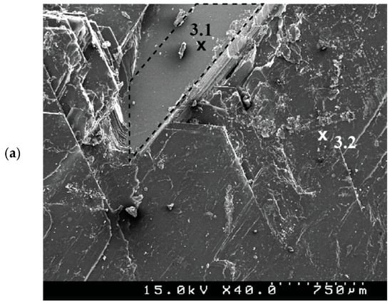 Minerals 15 00527 g005a Minerals 15 00527 g005a