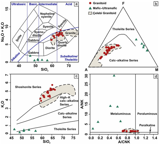 Minerals 15 00528 g006