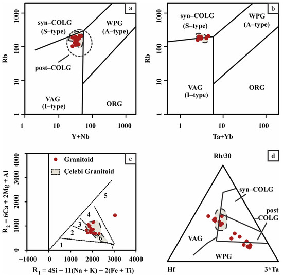 Minerals 15 00528 g009