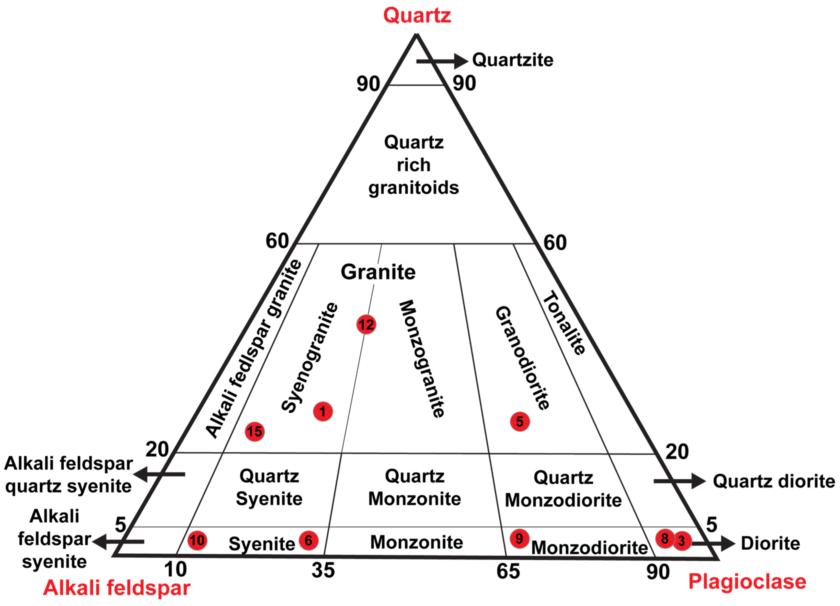 Minerals 15 00532 g003 Minerals 15 00532 g003