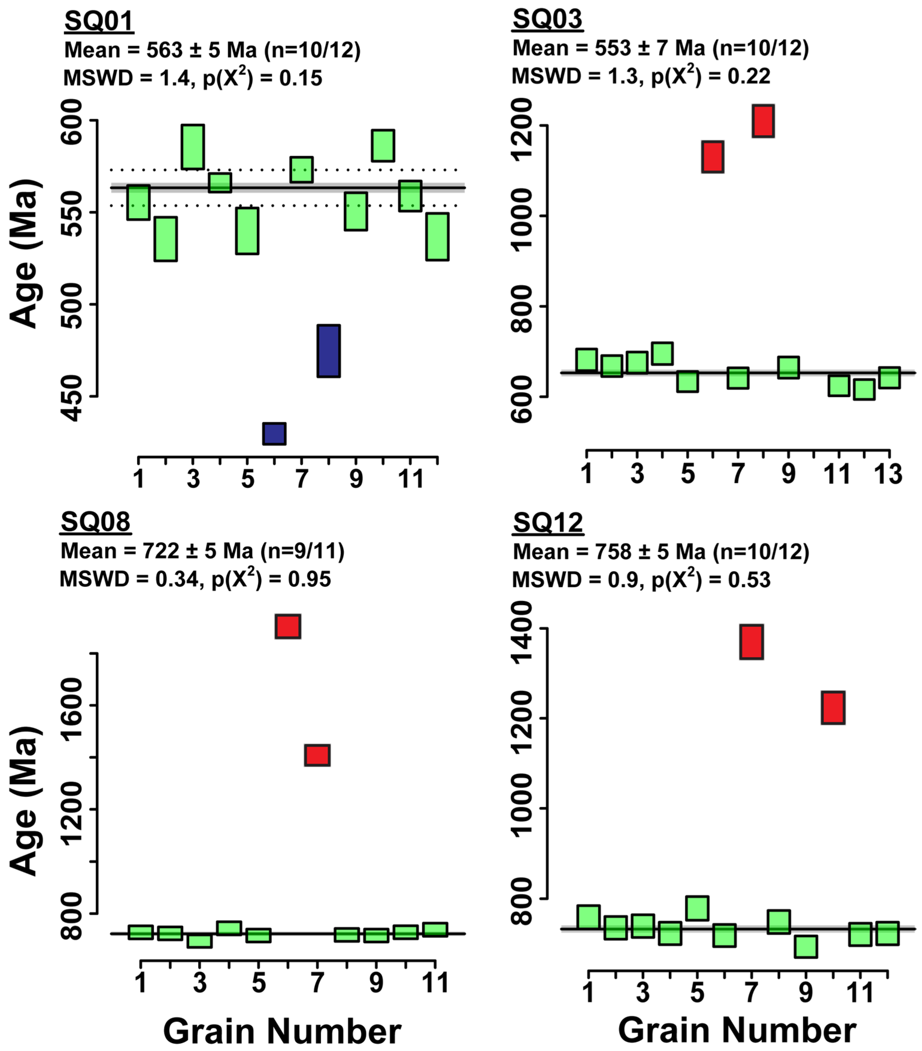 Minerals 15 00532 g005 Minerals 15 00532 g005