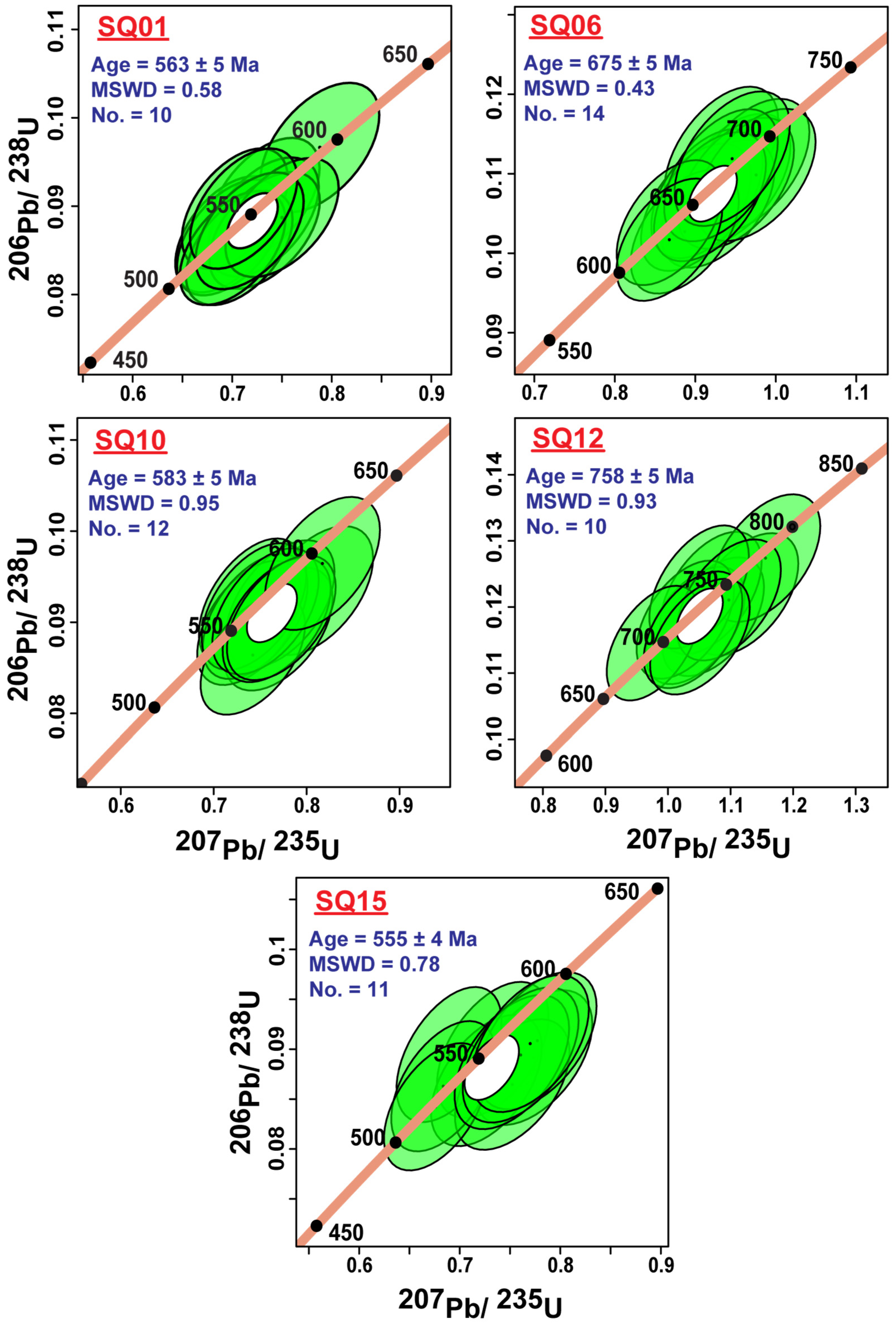 Minerals 15 00532 g006 Minerals 15 00532 g006
