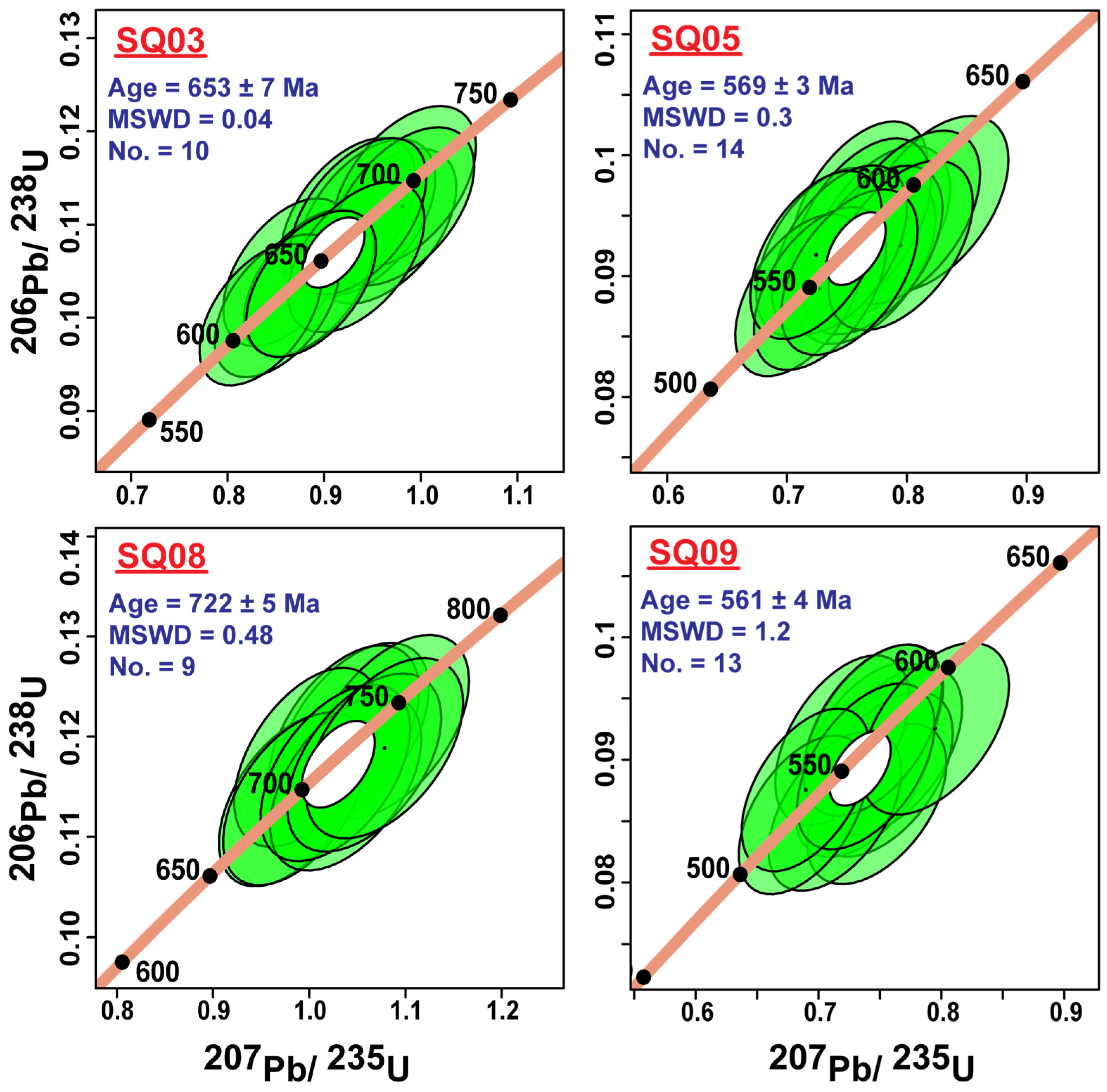 Minerals 15 00532 g007 Minerals 15 00532 g007