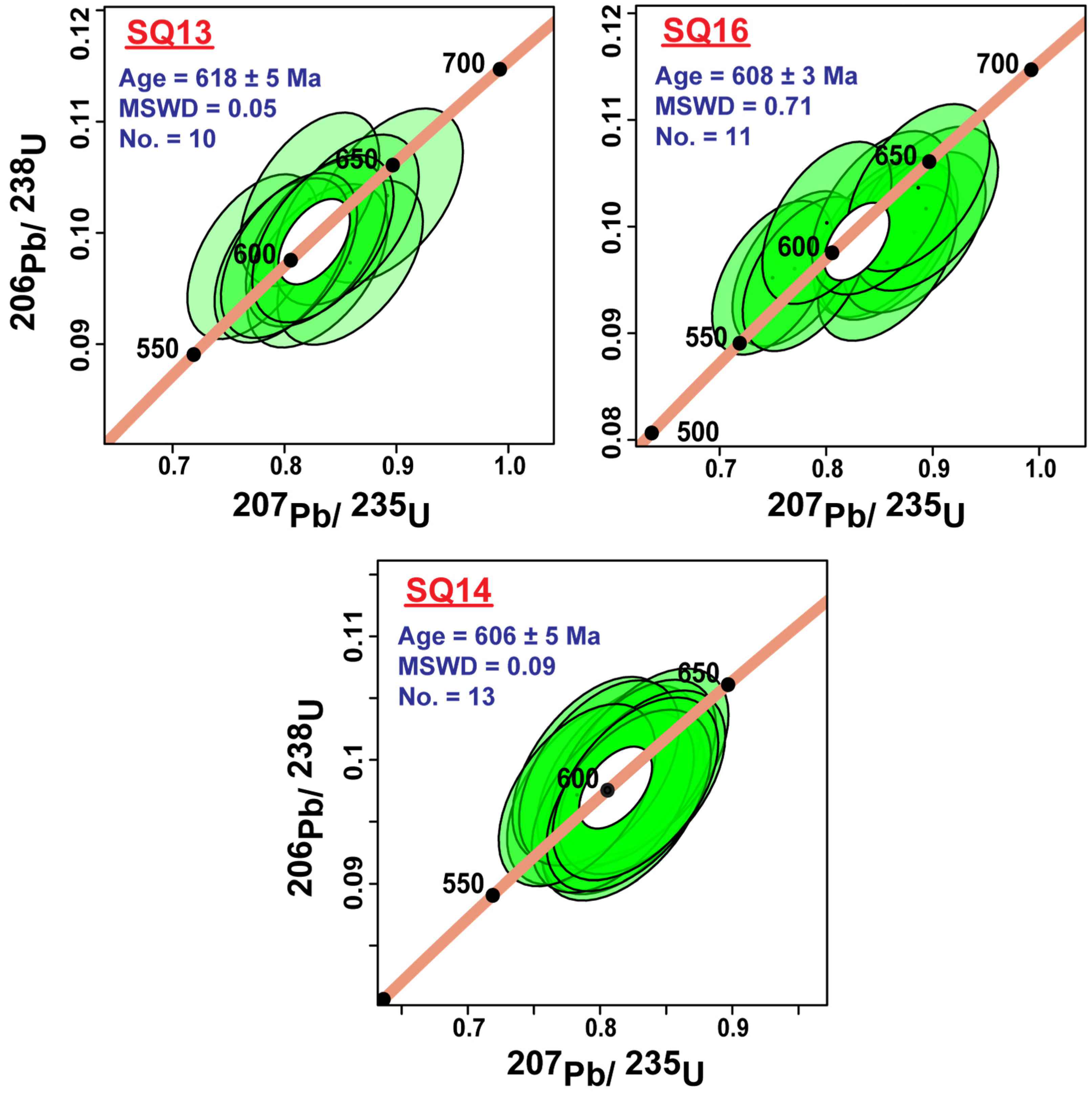 Minerals 15 00532 g008 Minerals 15 00532 g008
