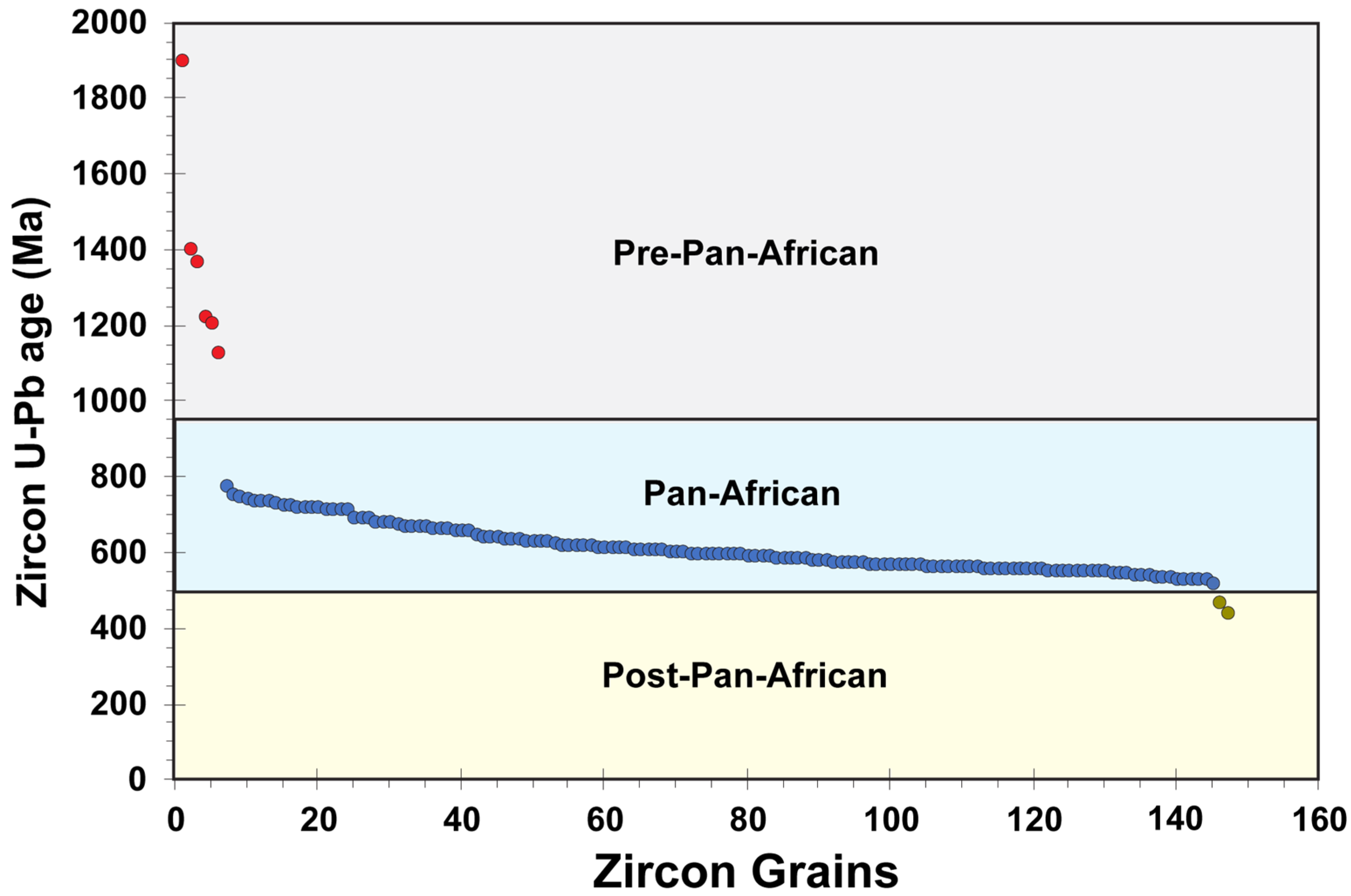 Minerals 15 00532 g009 Minerals 15 00532 g009