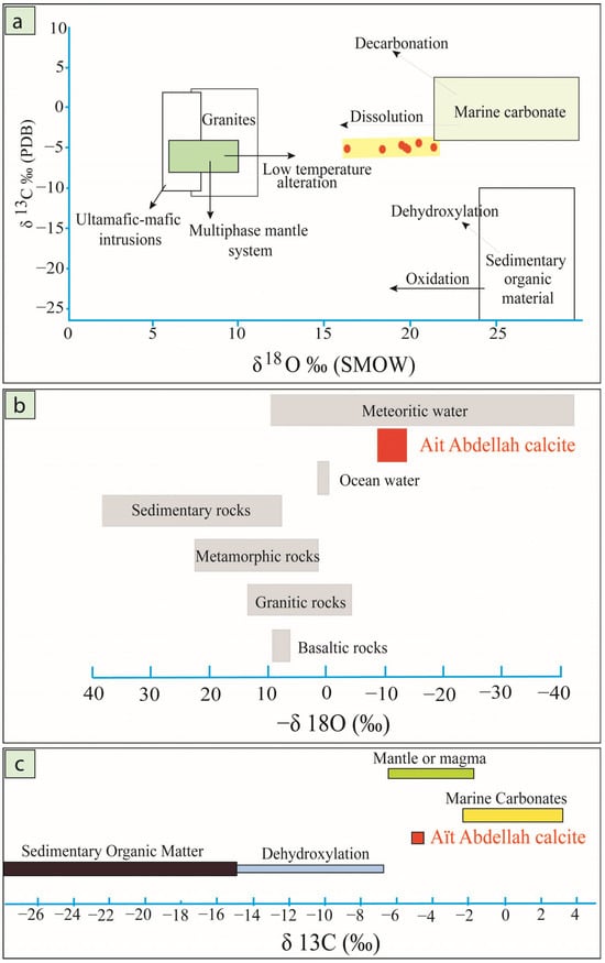 Minerals 15 00545 g010