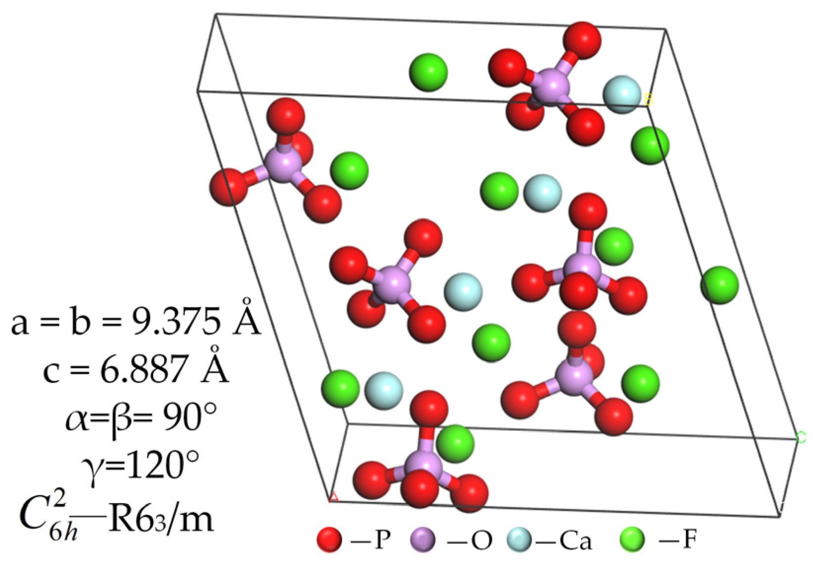 Minerals 15 00558 g002 Minerals 15 00558 g002