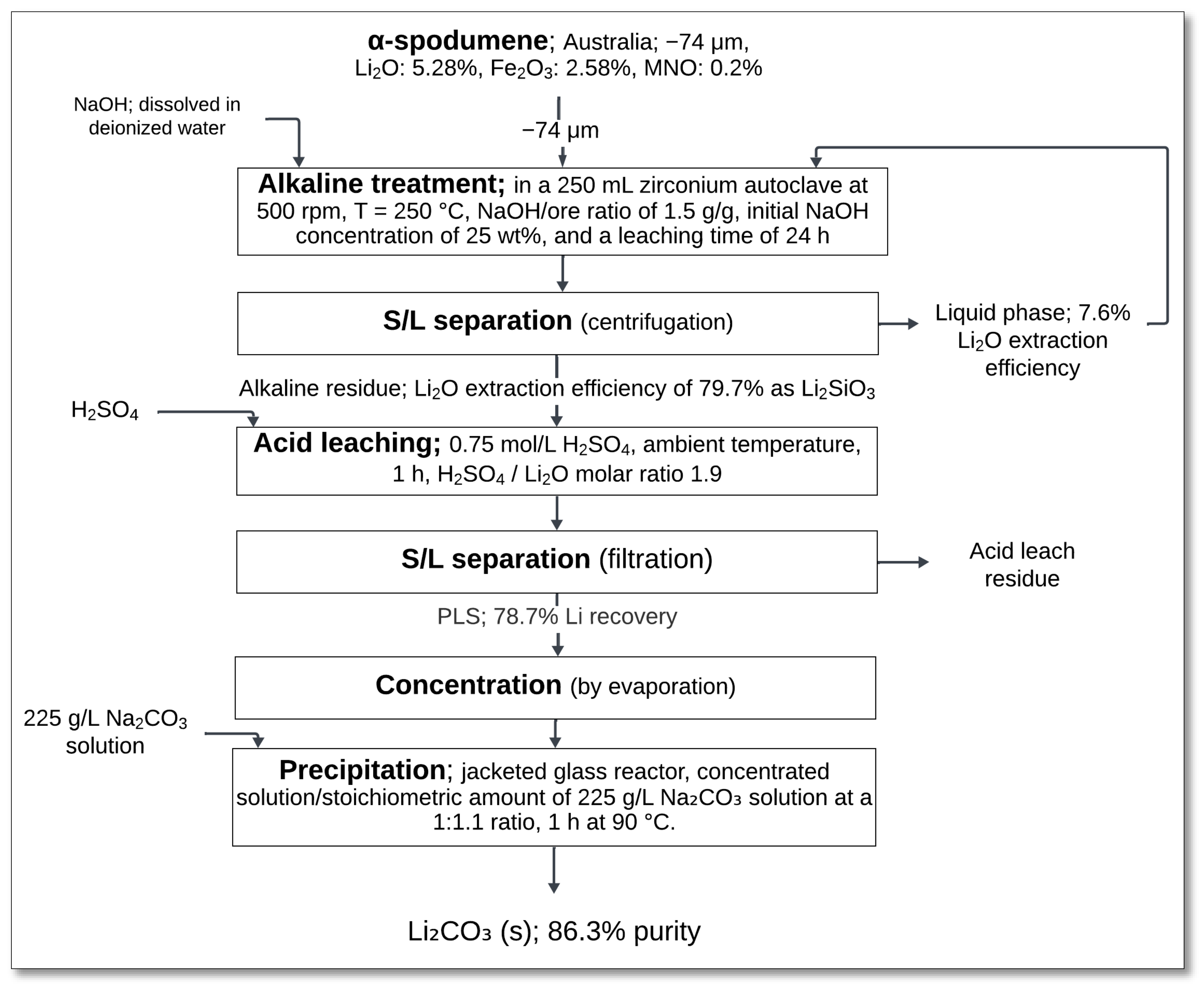 Minerals 15 00574 g013