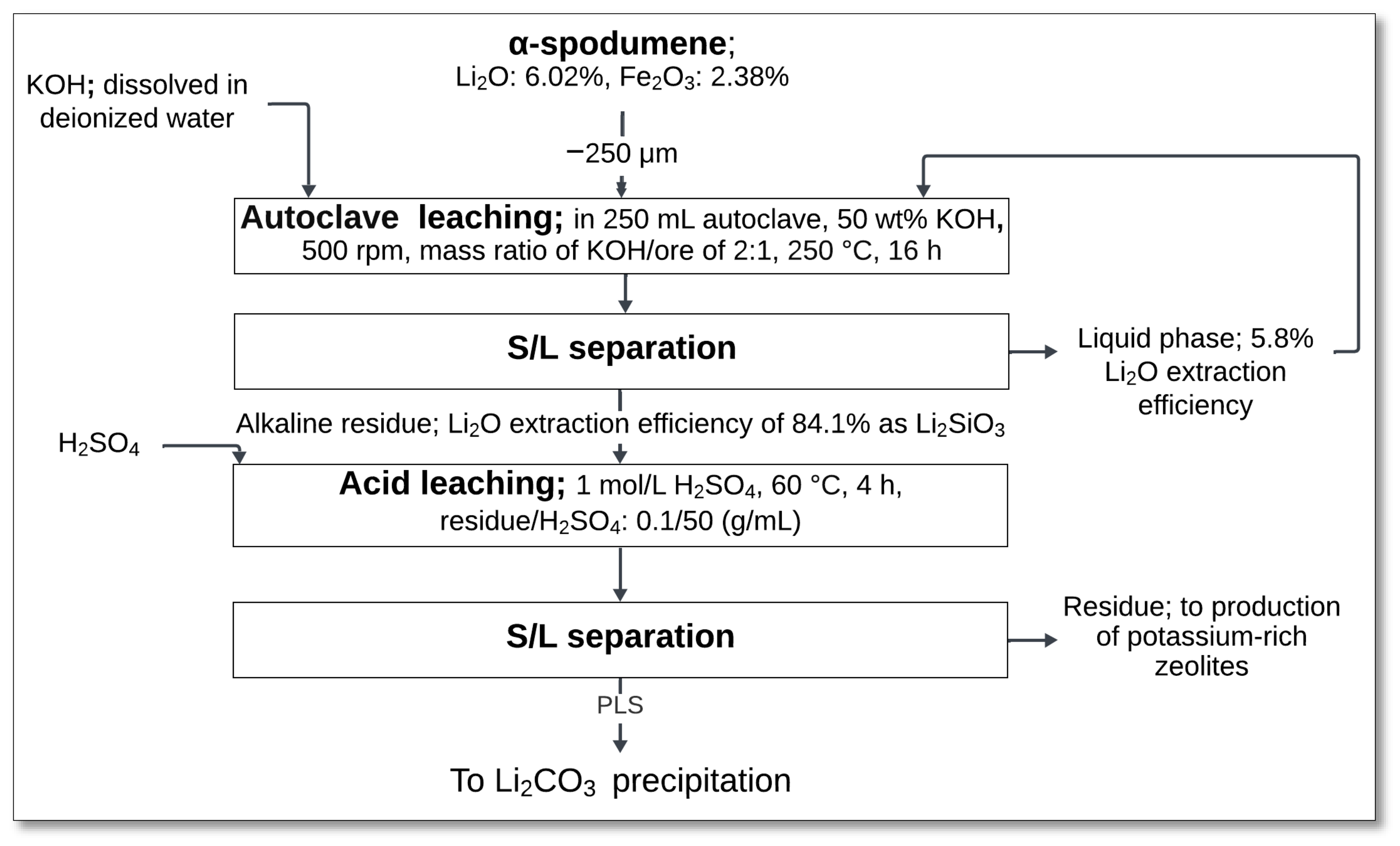 Minerals 15 00574 g015