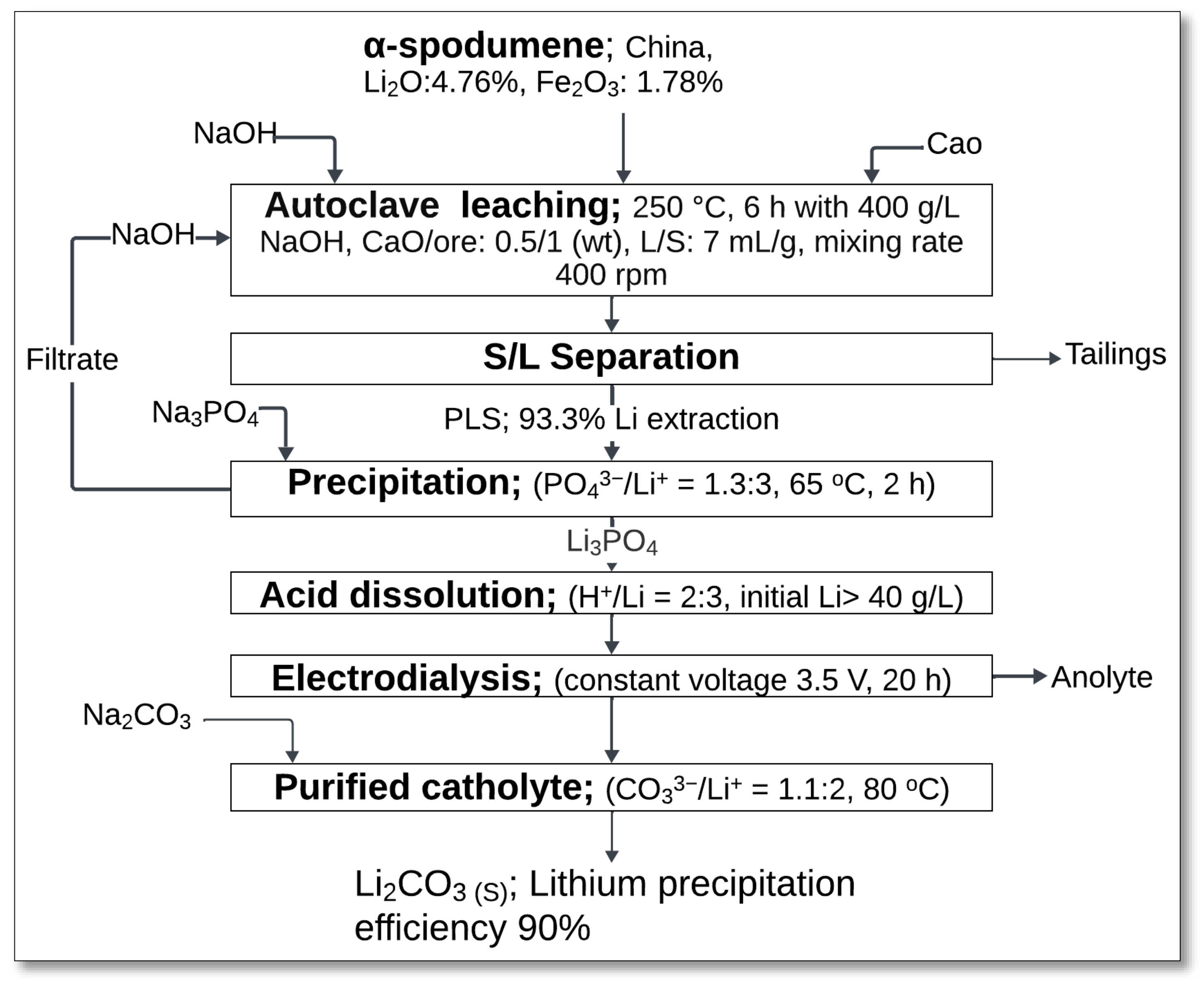 Minerals 15 00574 g017
