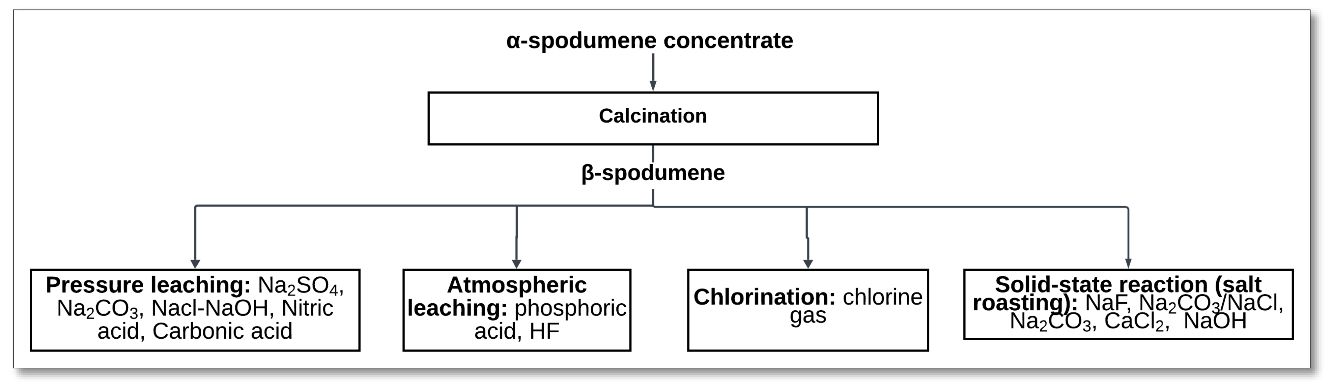 Minerals 15 00574 g020
