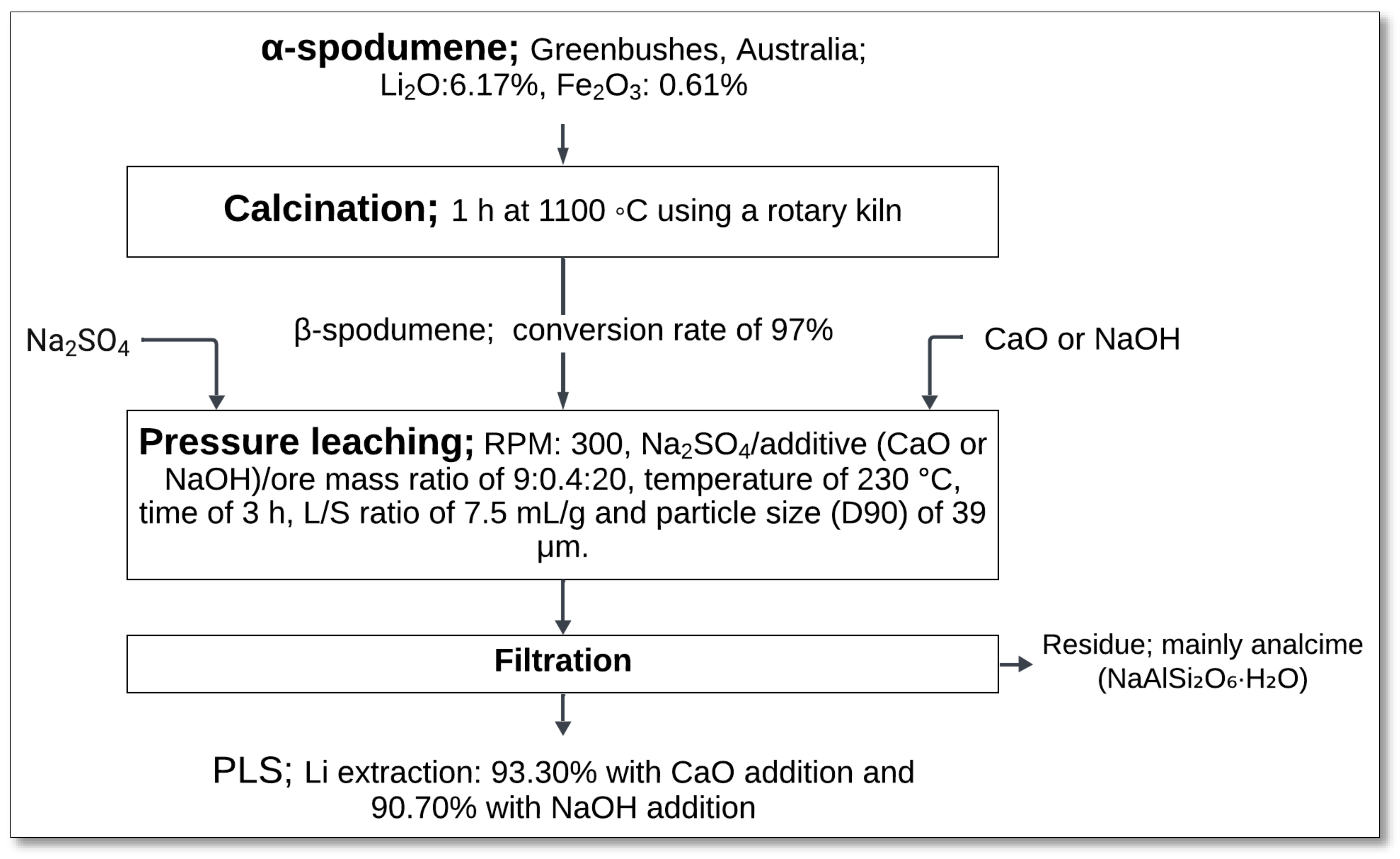 Minerals 15 00574 g021