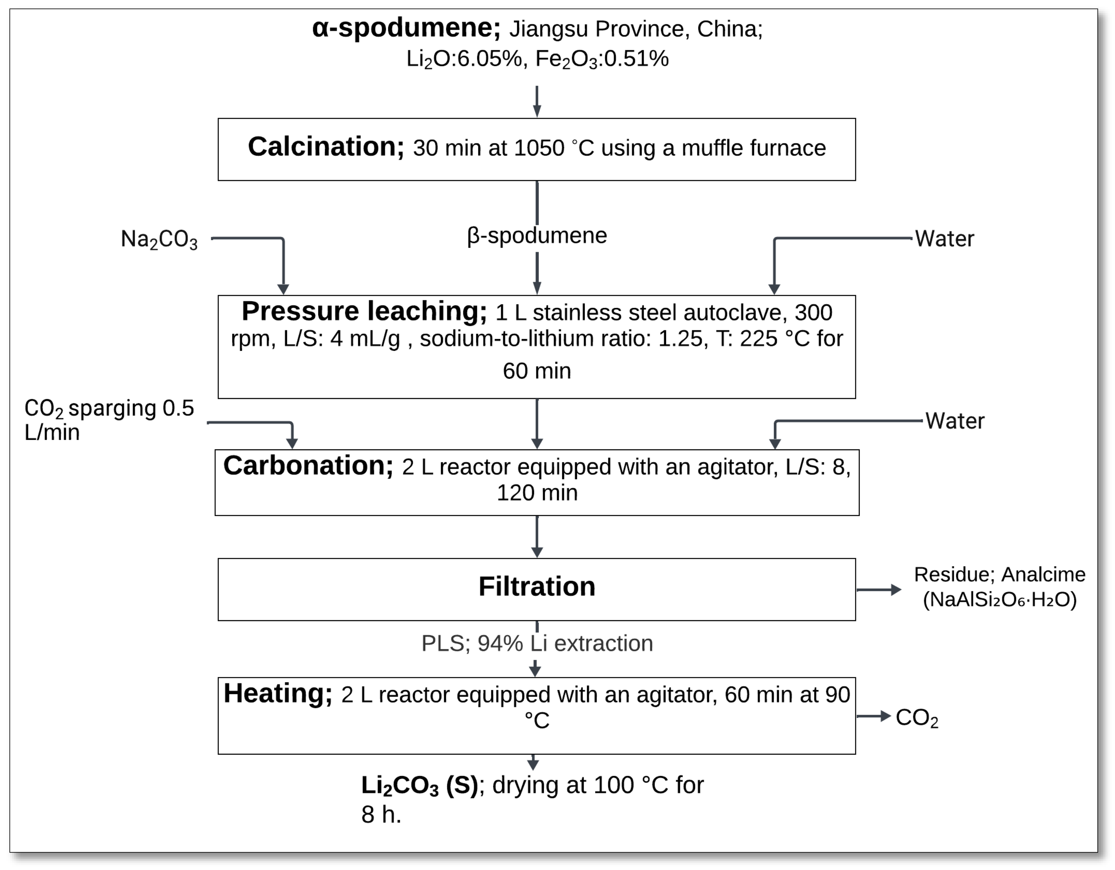 Minerals 15 00574 g022