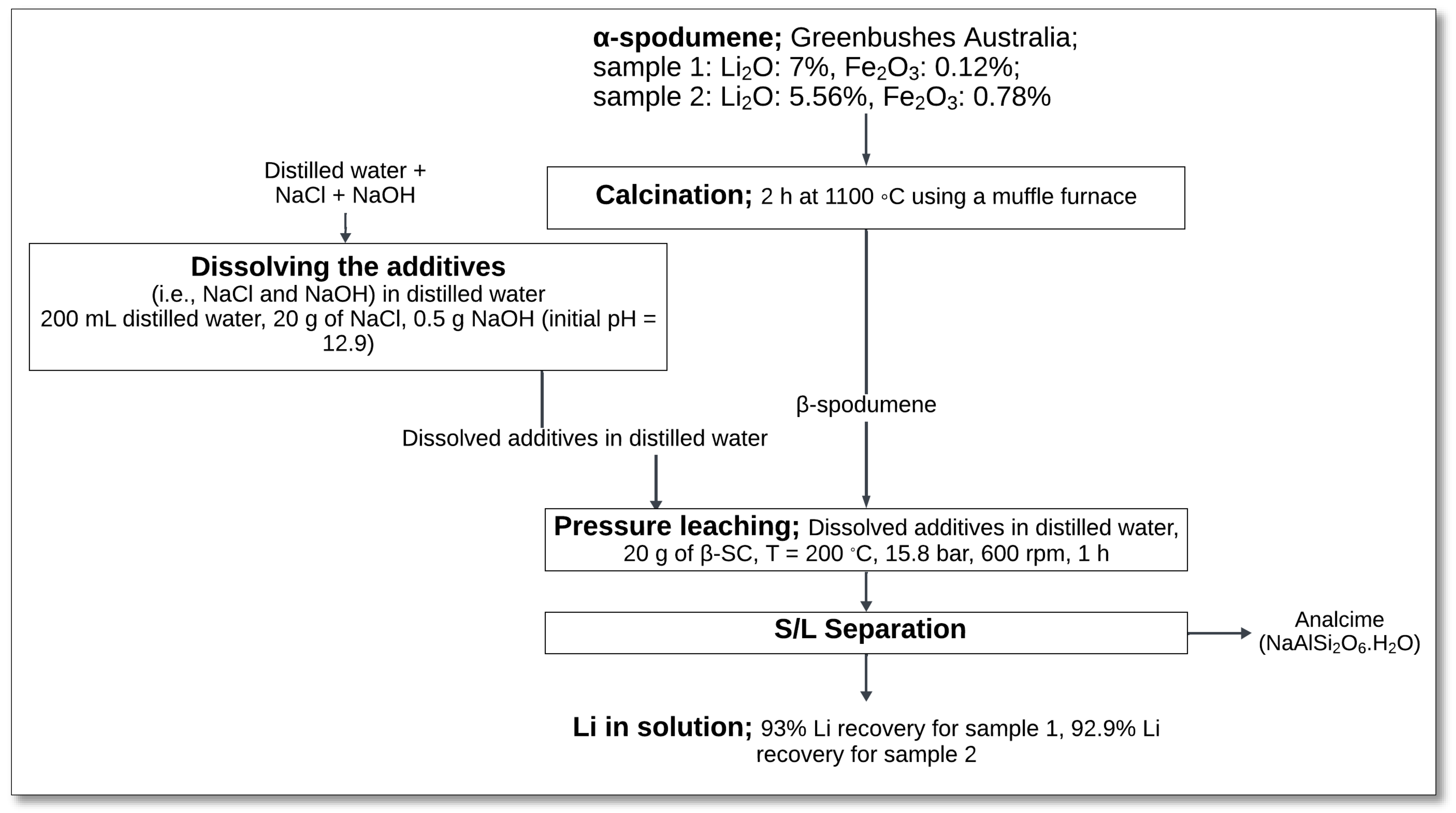 Minerals 15 00574 g024