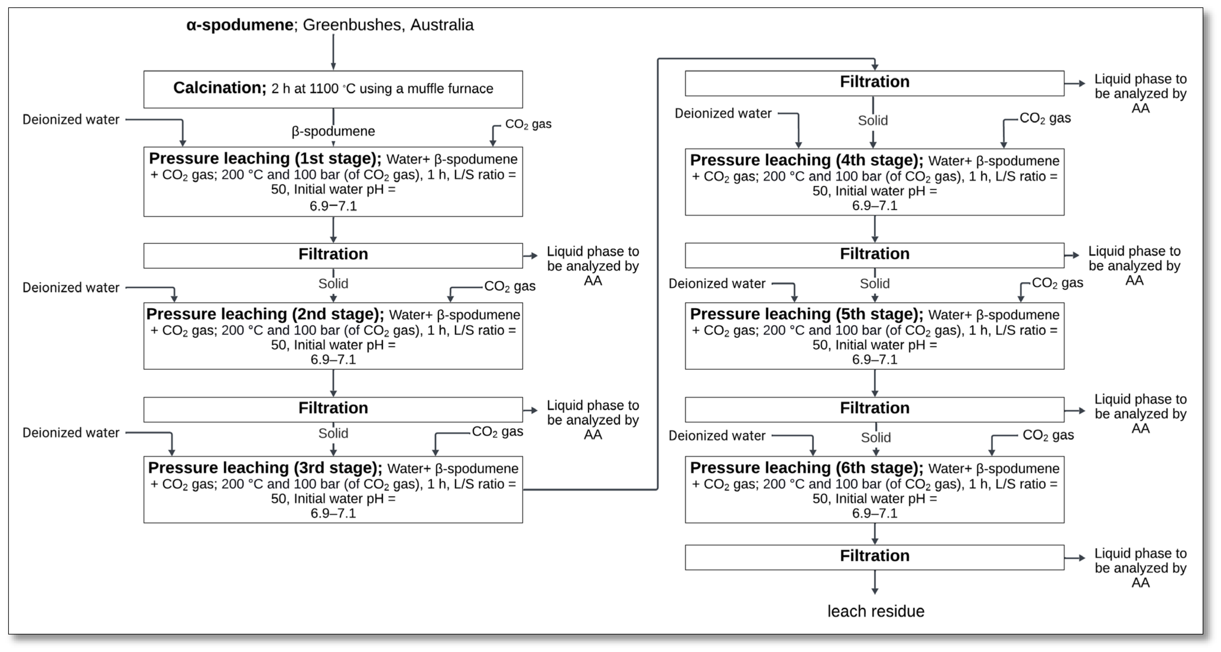 Minerals 15 00574 g026