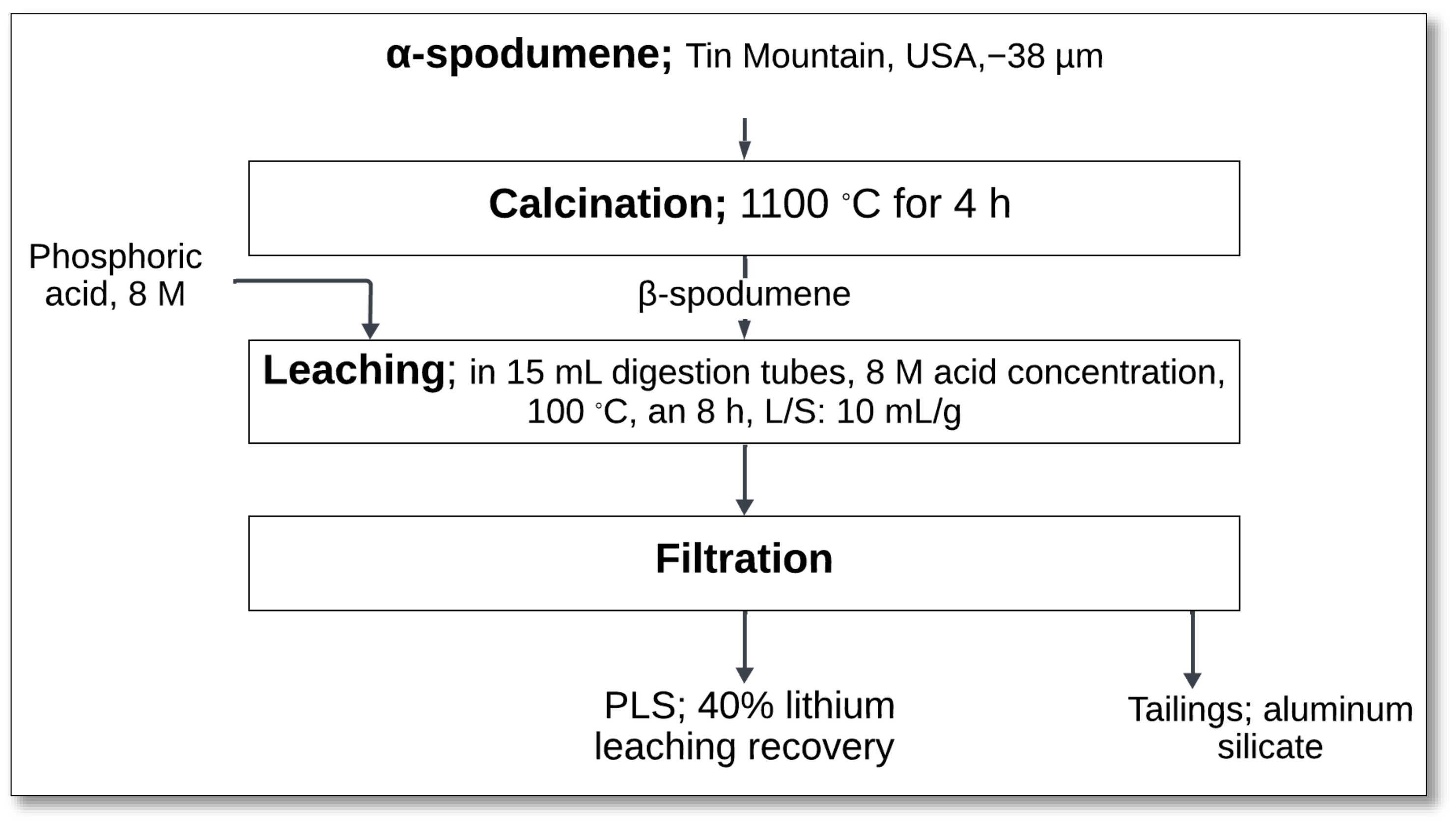 Minerals 15 00574 g027