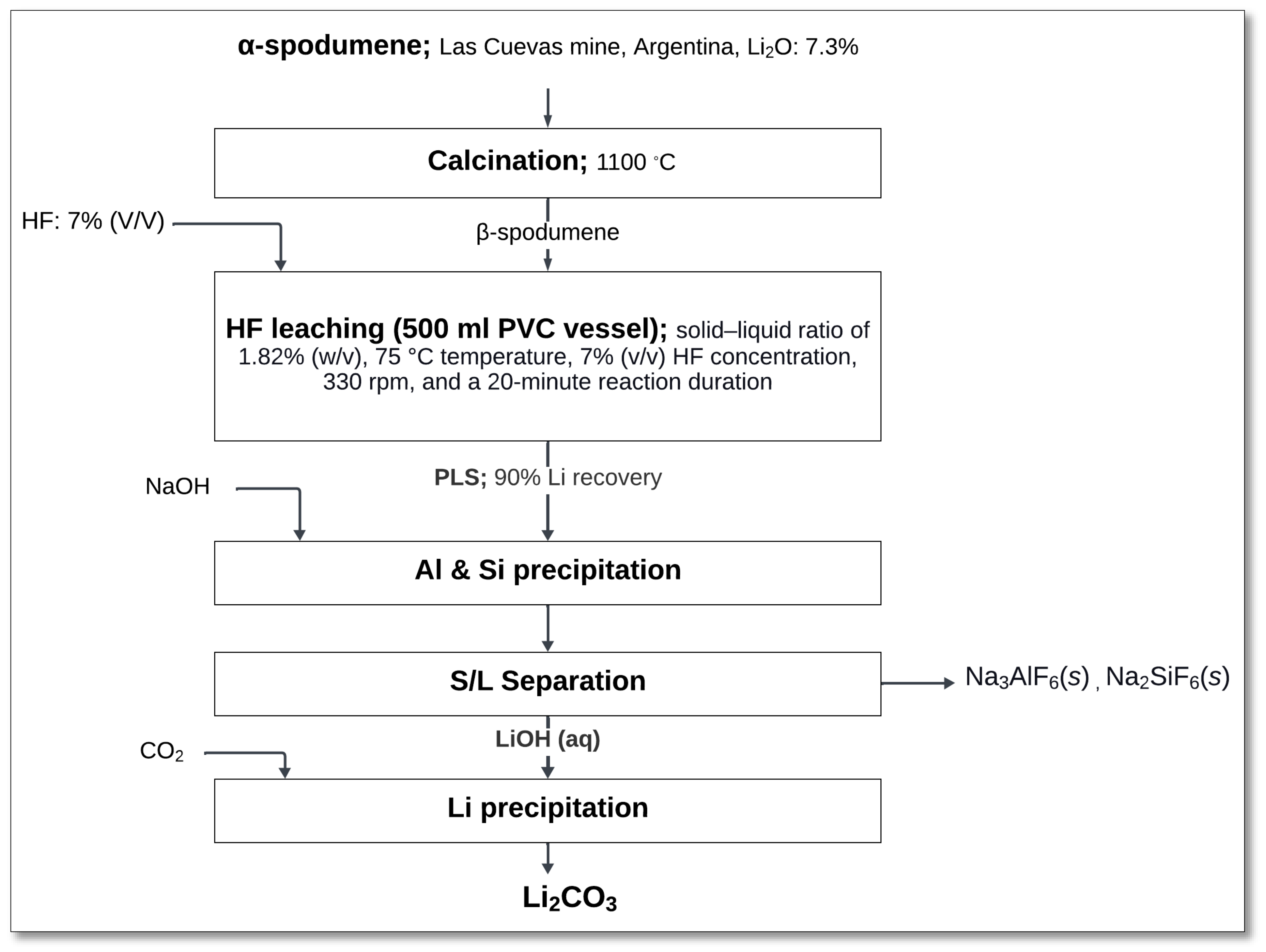Minerals 15 00574 g028