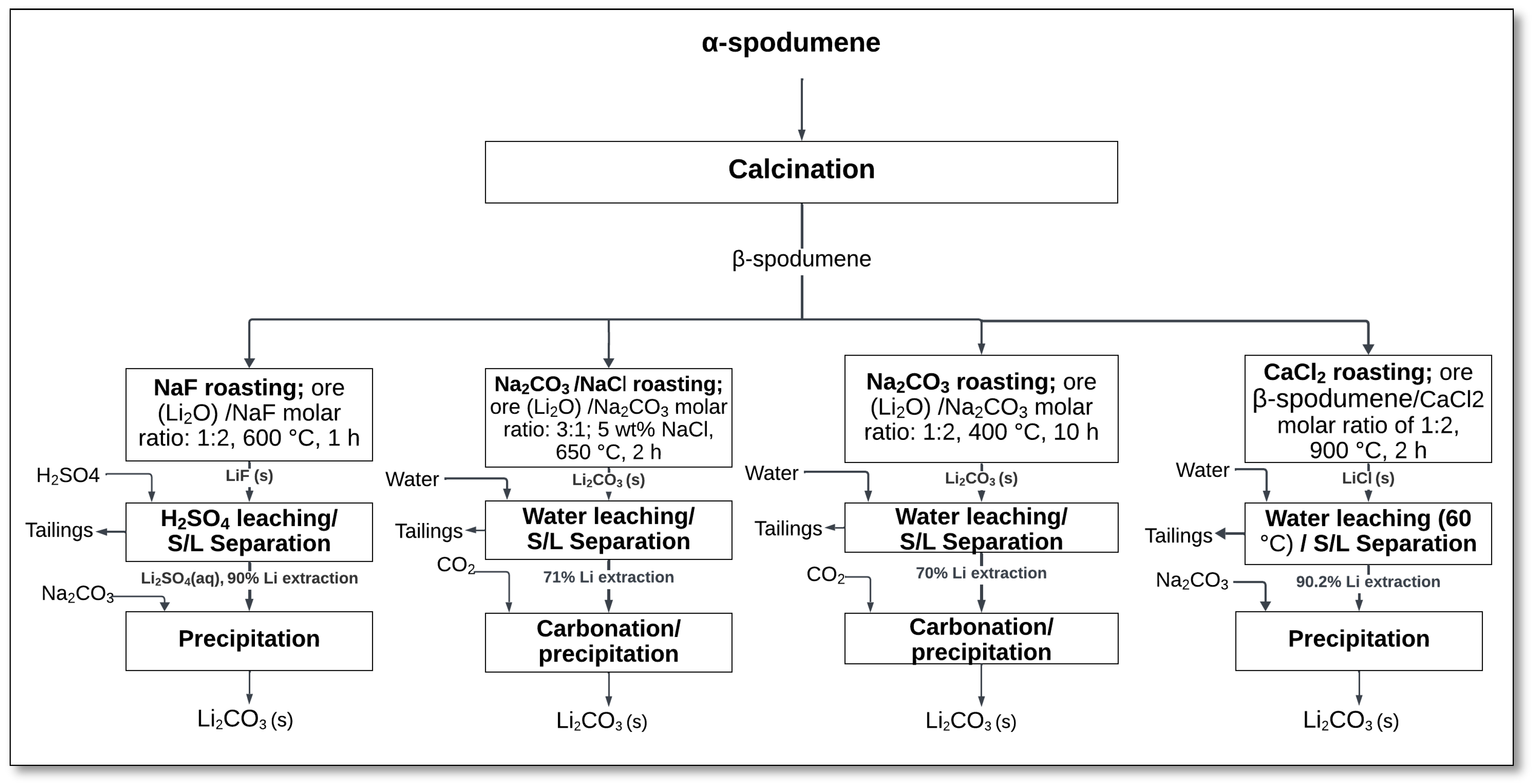 Minerals 15 00574 g030