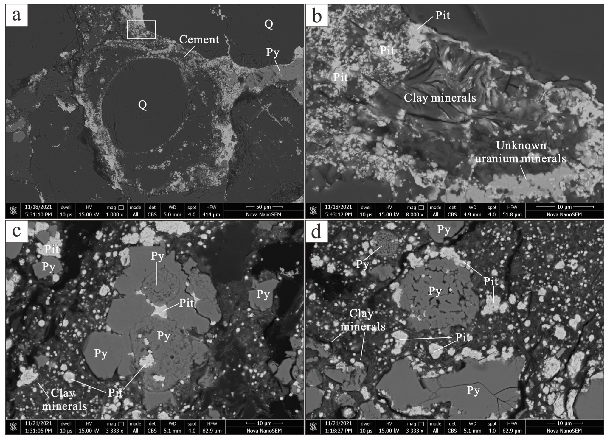 Minerals 15 00575 g006