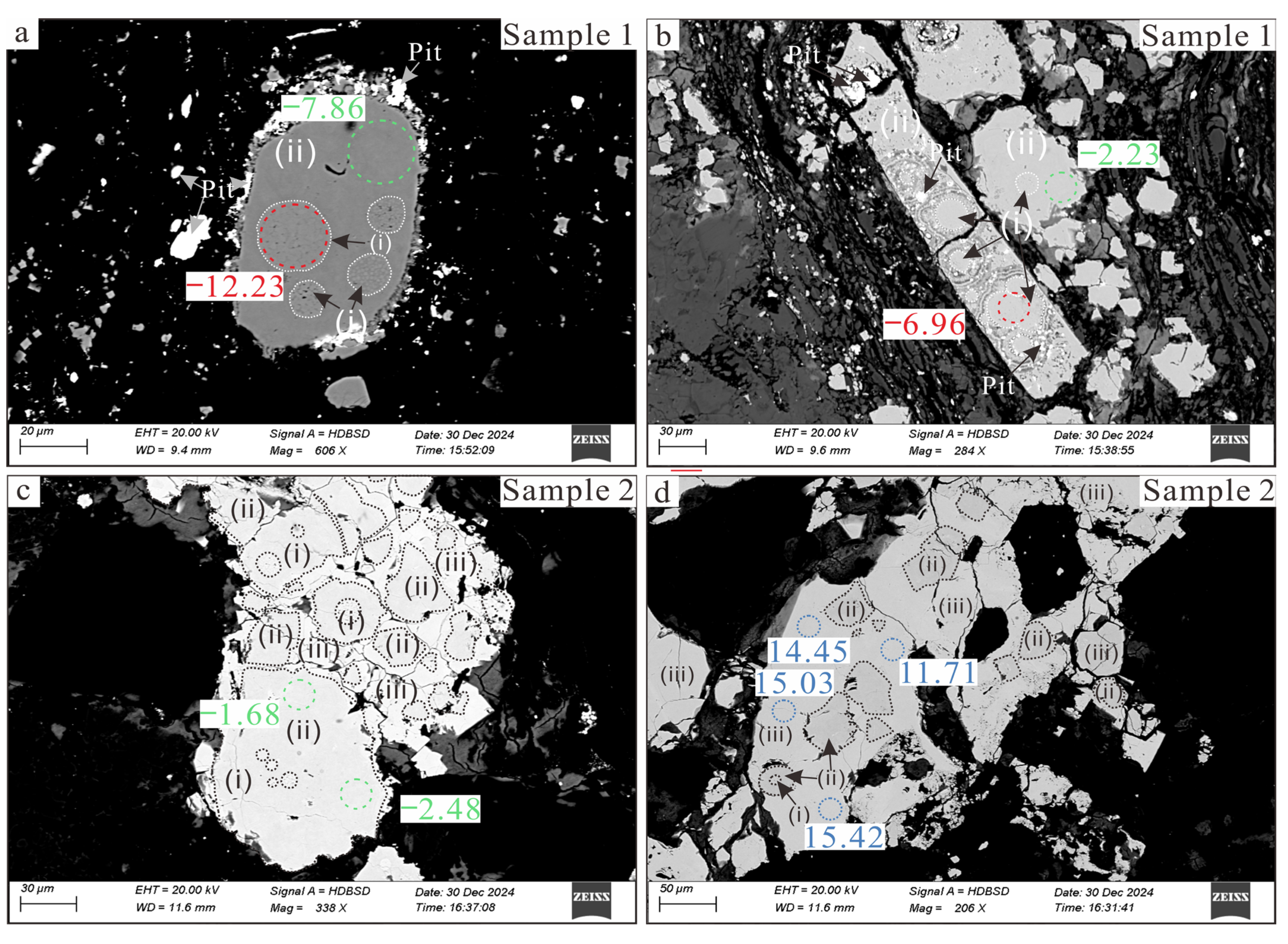 Minerals 15 00575 g008