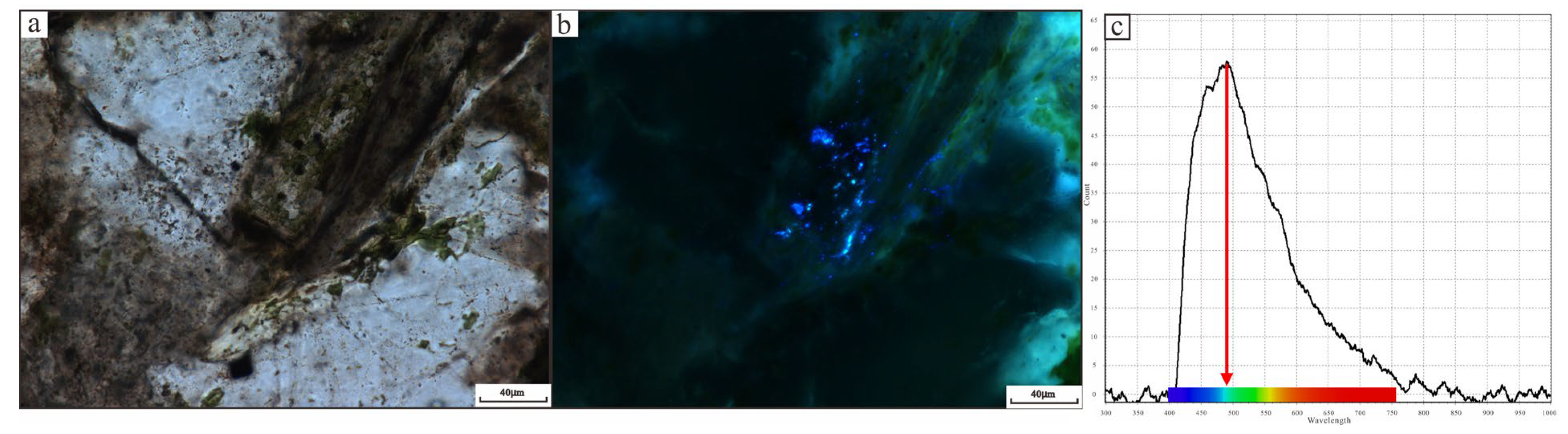 Minerals 15 00575 g010