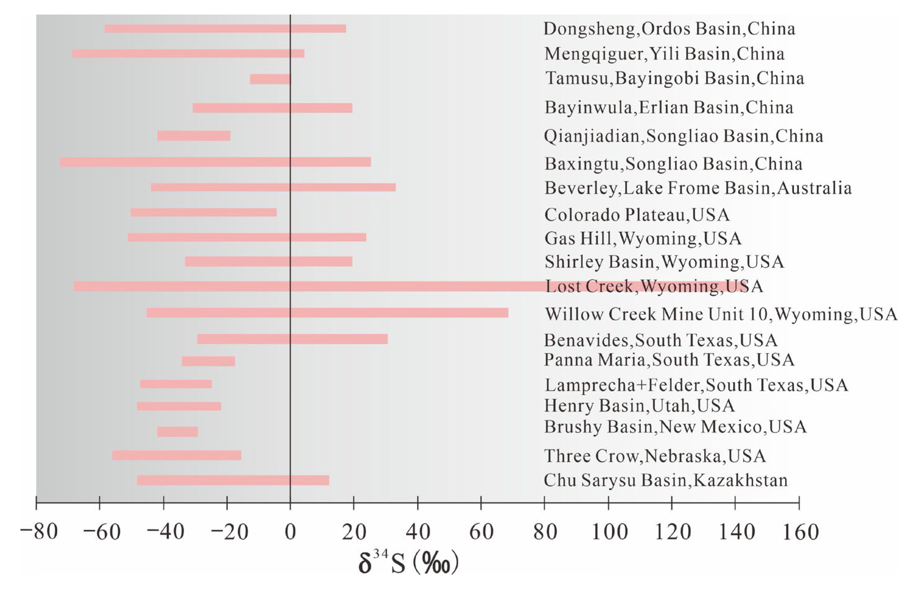 Minerals 15 00575 g013