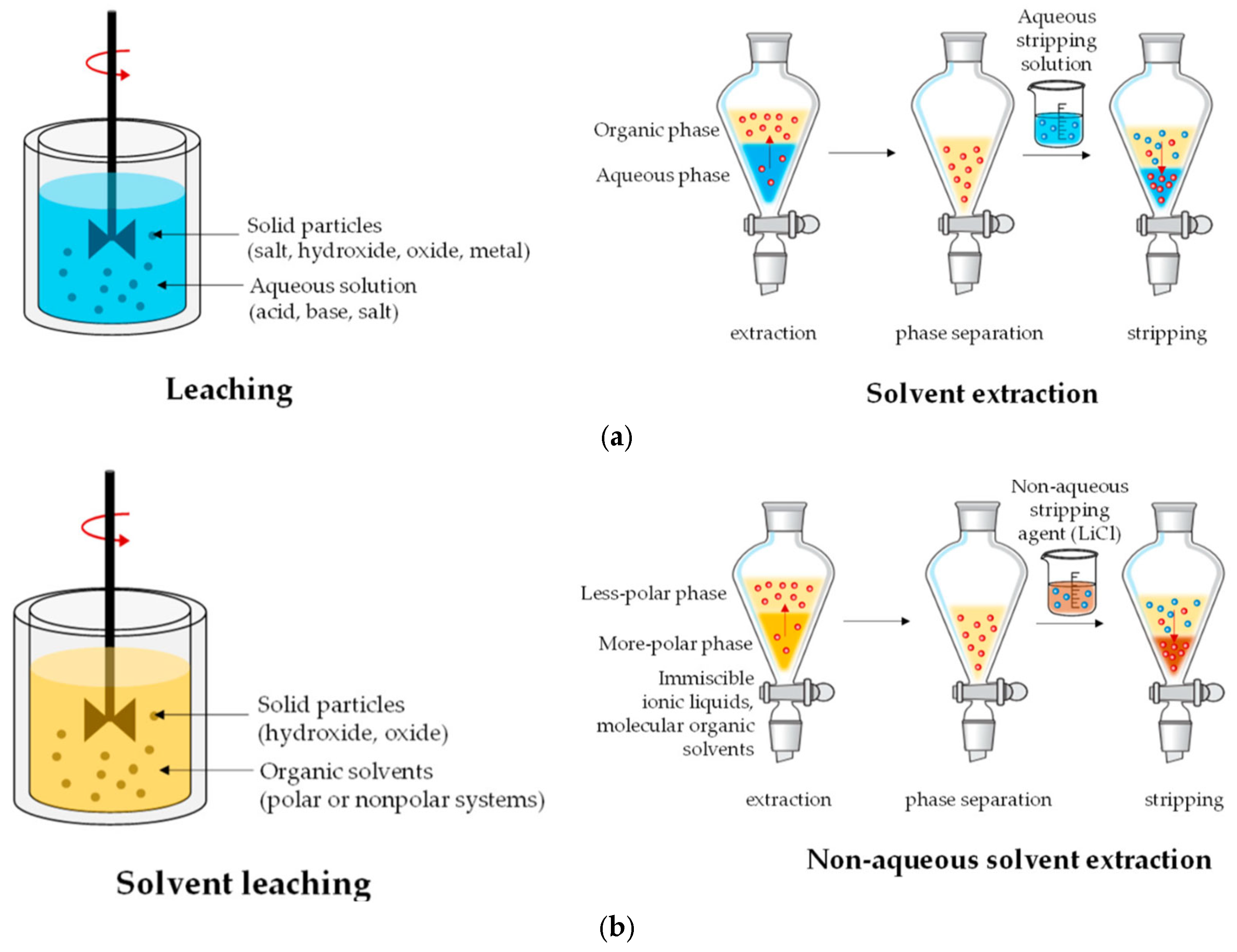 Minerals 15 00576 g001