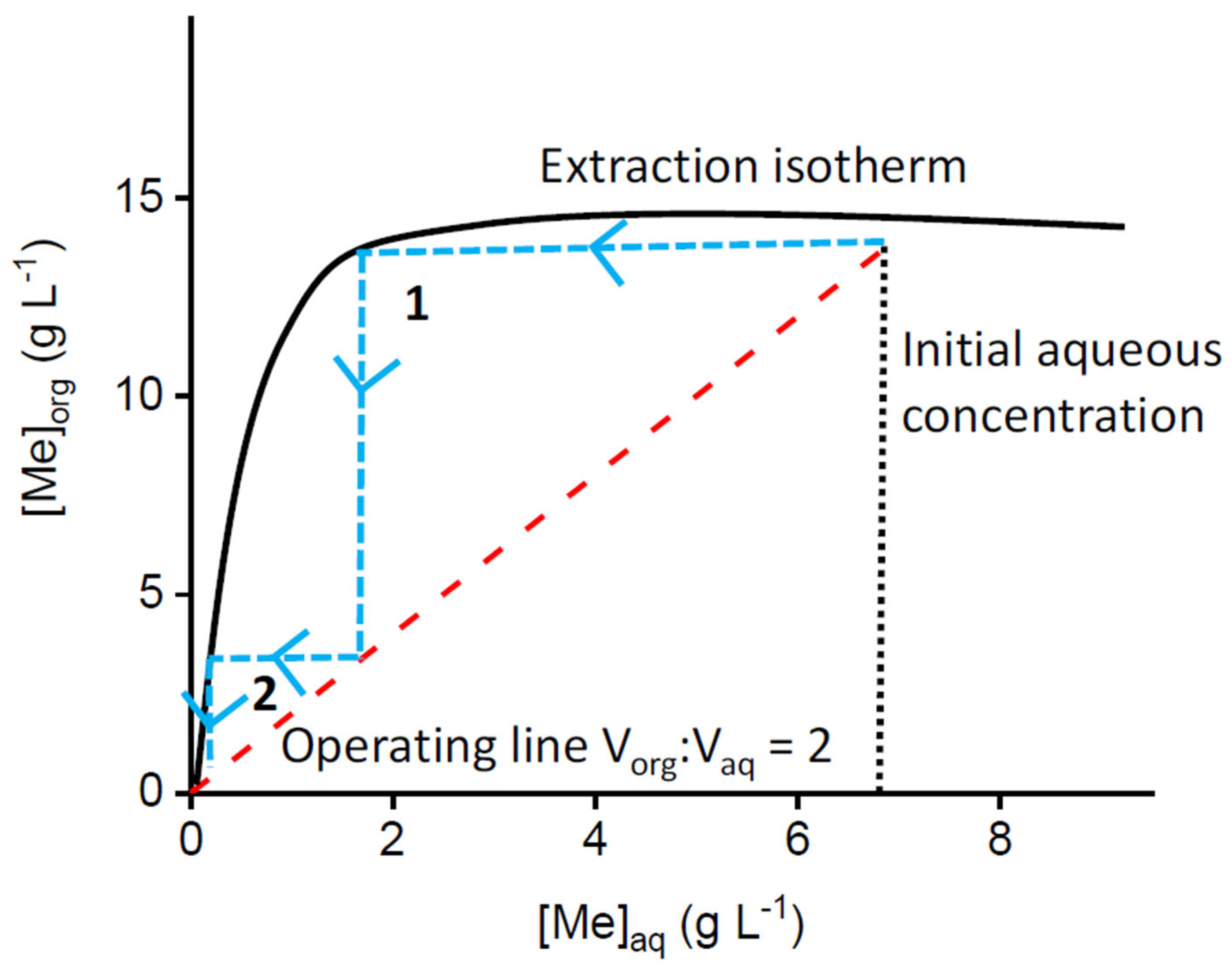 Minerals 15 00576 g002