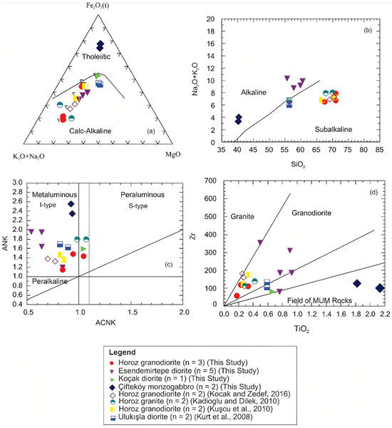 Minerals 15 00578 g009