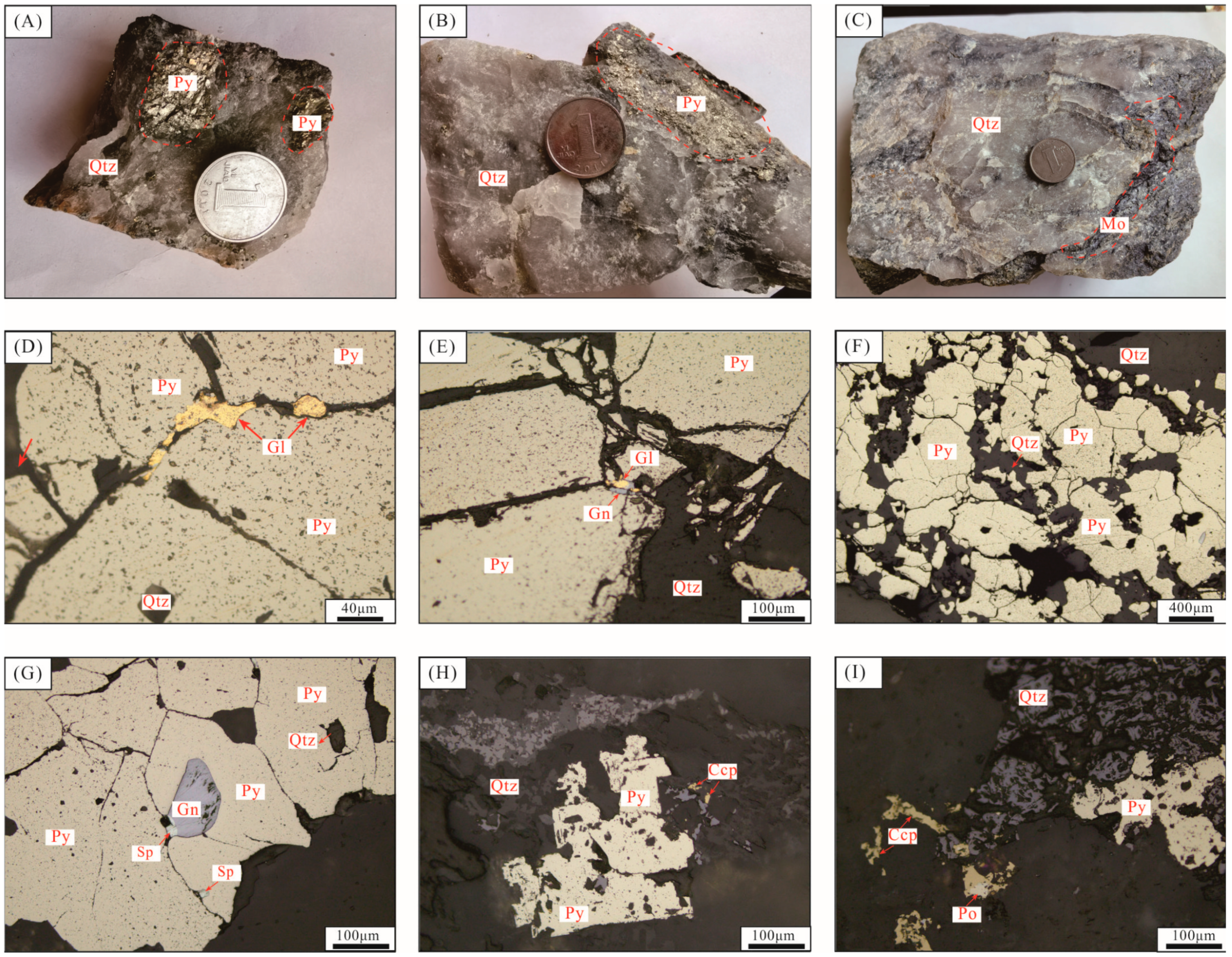 Minerals 15 00582 g004